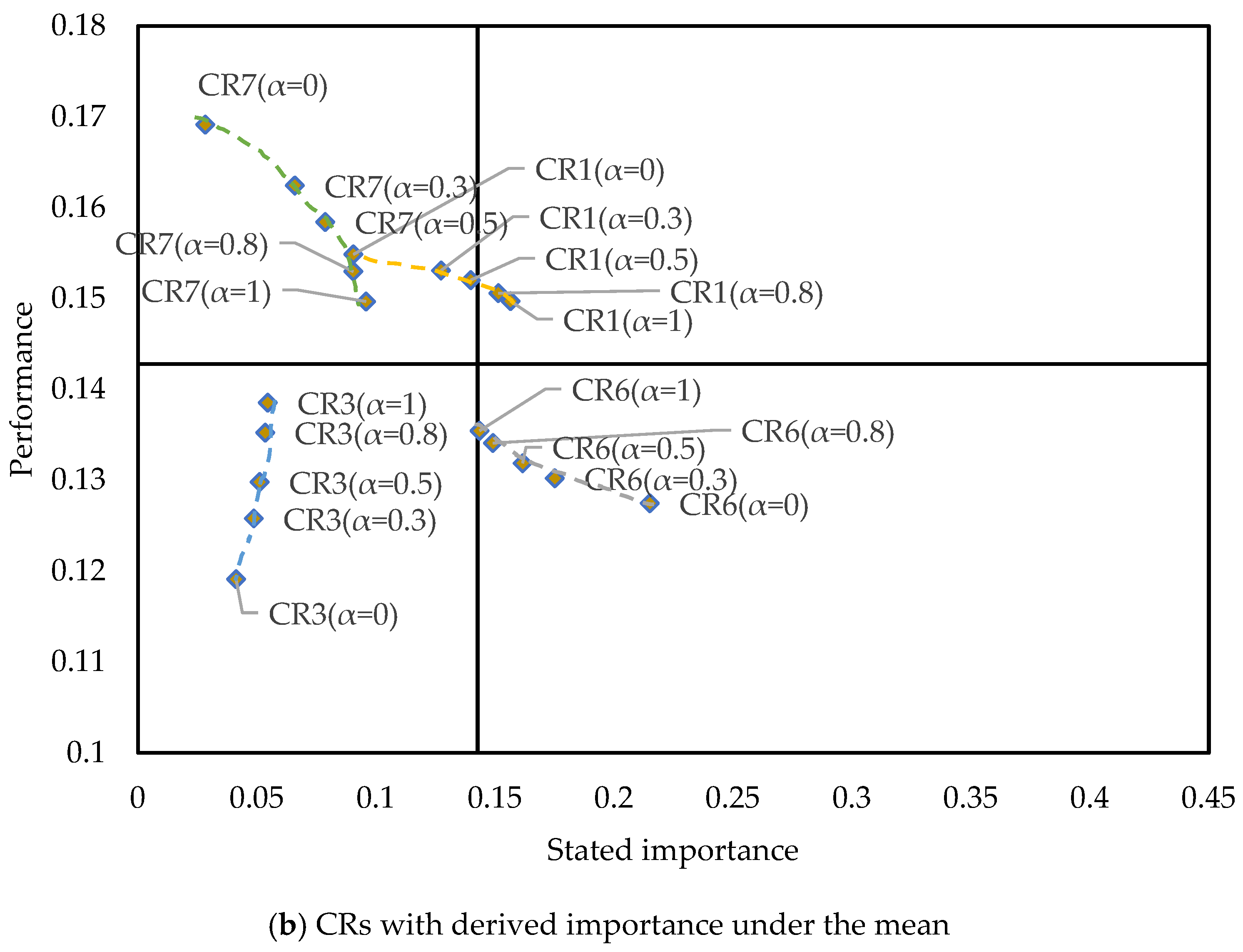 Jtaer 21 00019 g012b