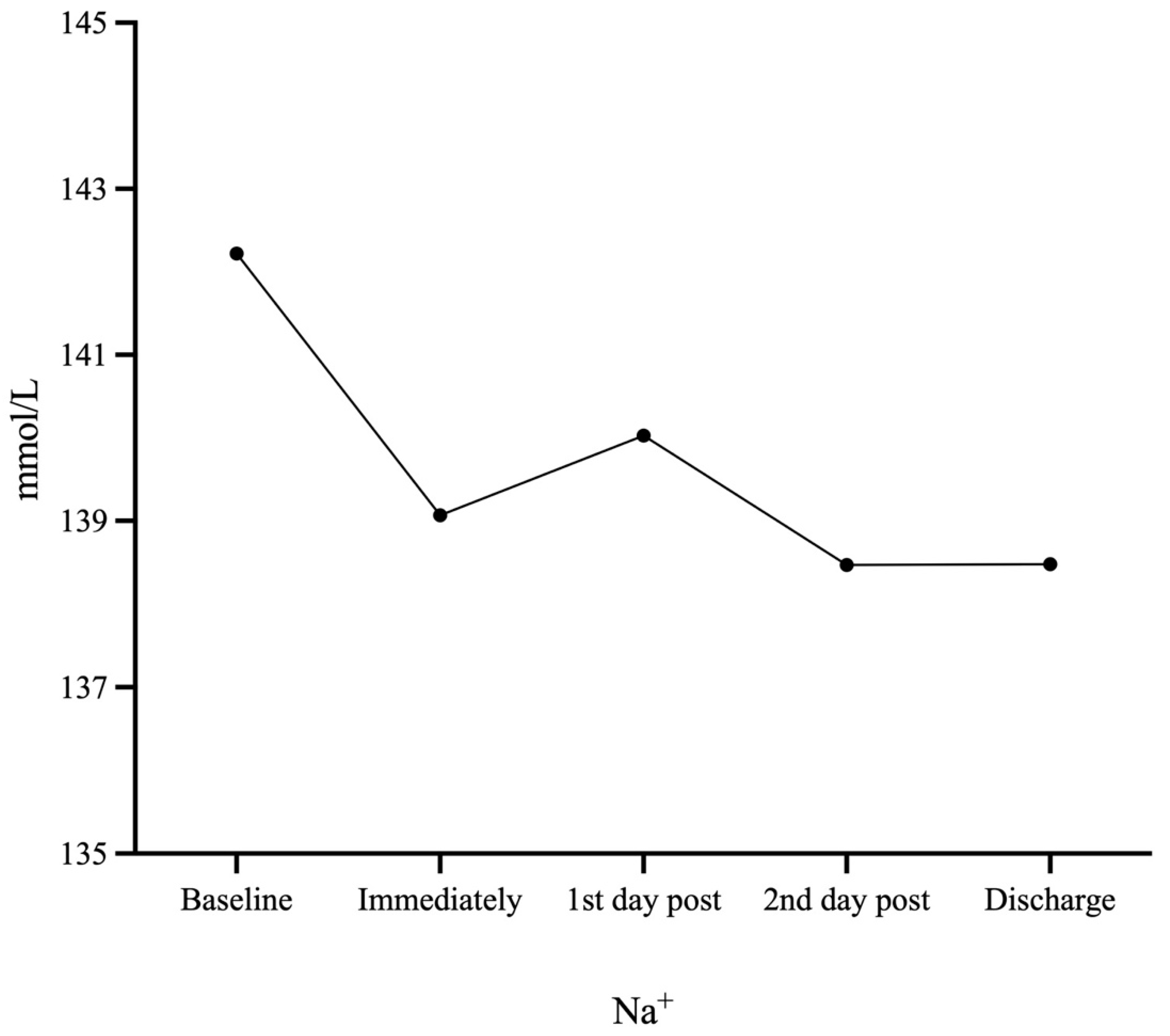 Jvd 01 00011 g001 Jvd 01 00011 g001