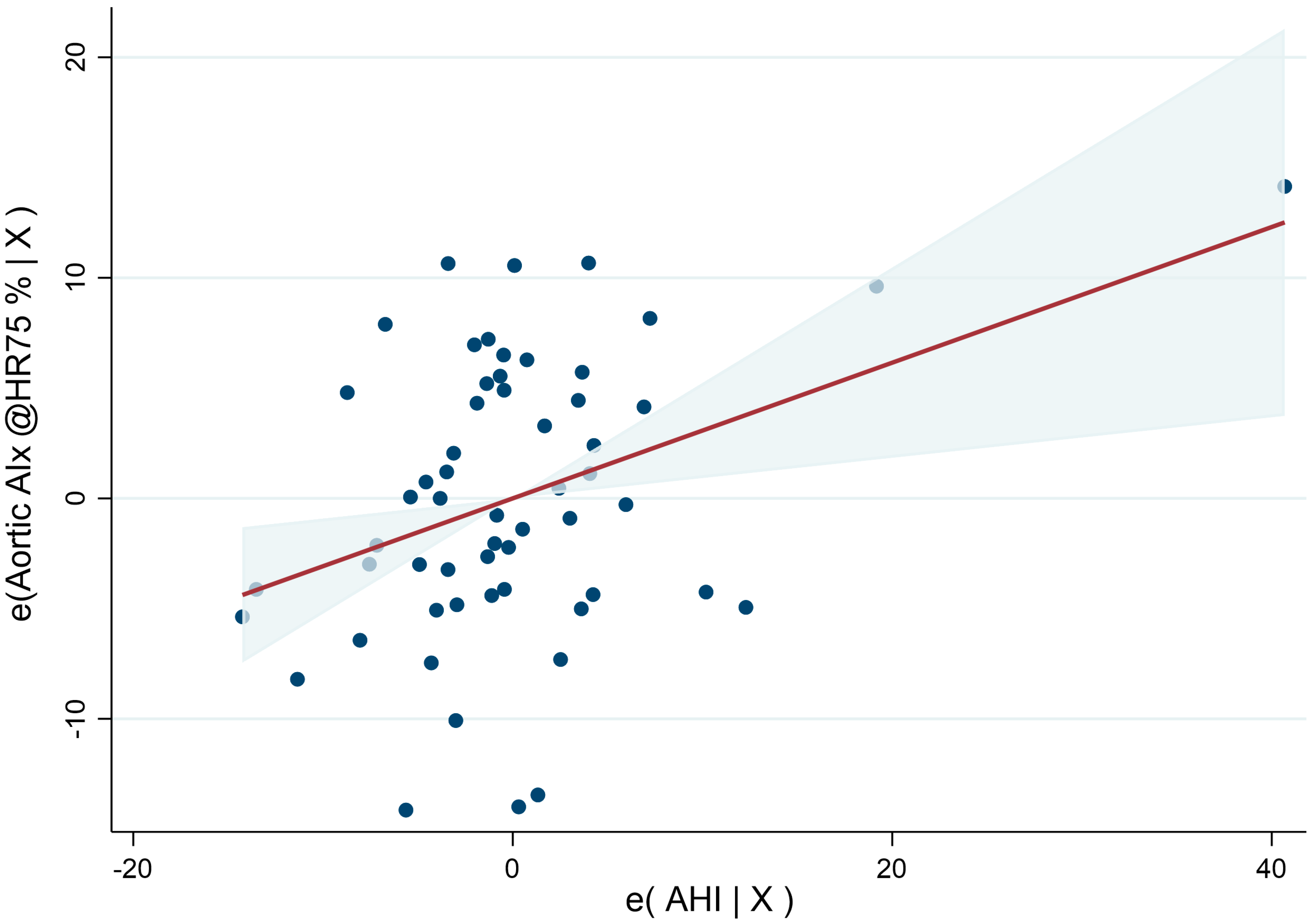 Jvd 02 00011 g003 Jvd 02 00011 g003