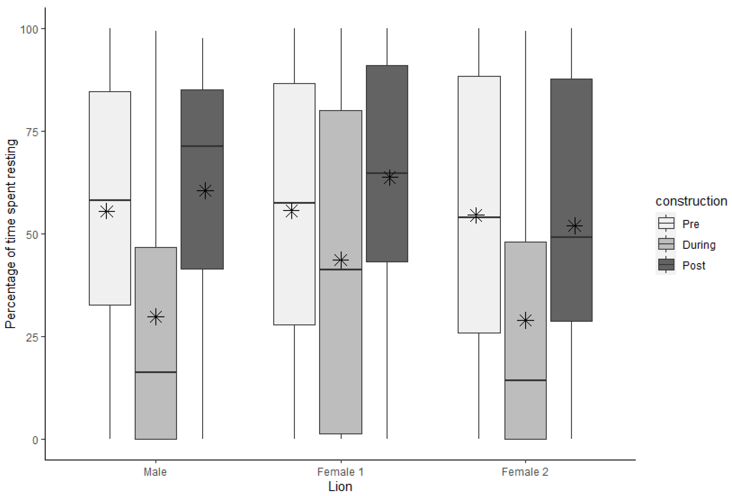 Jzbg 02 00005 g003 Jzbg 02 00005 g003