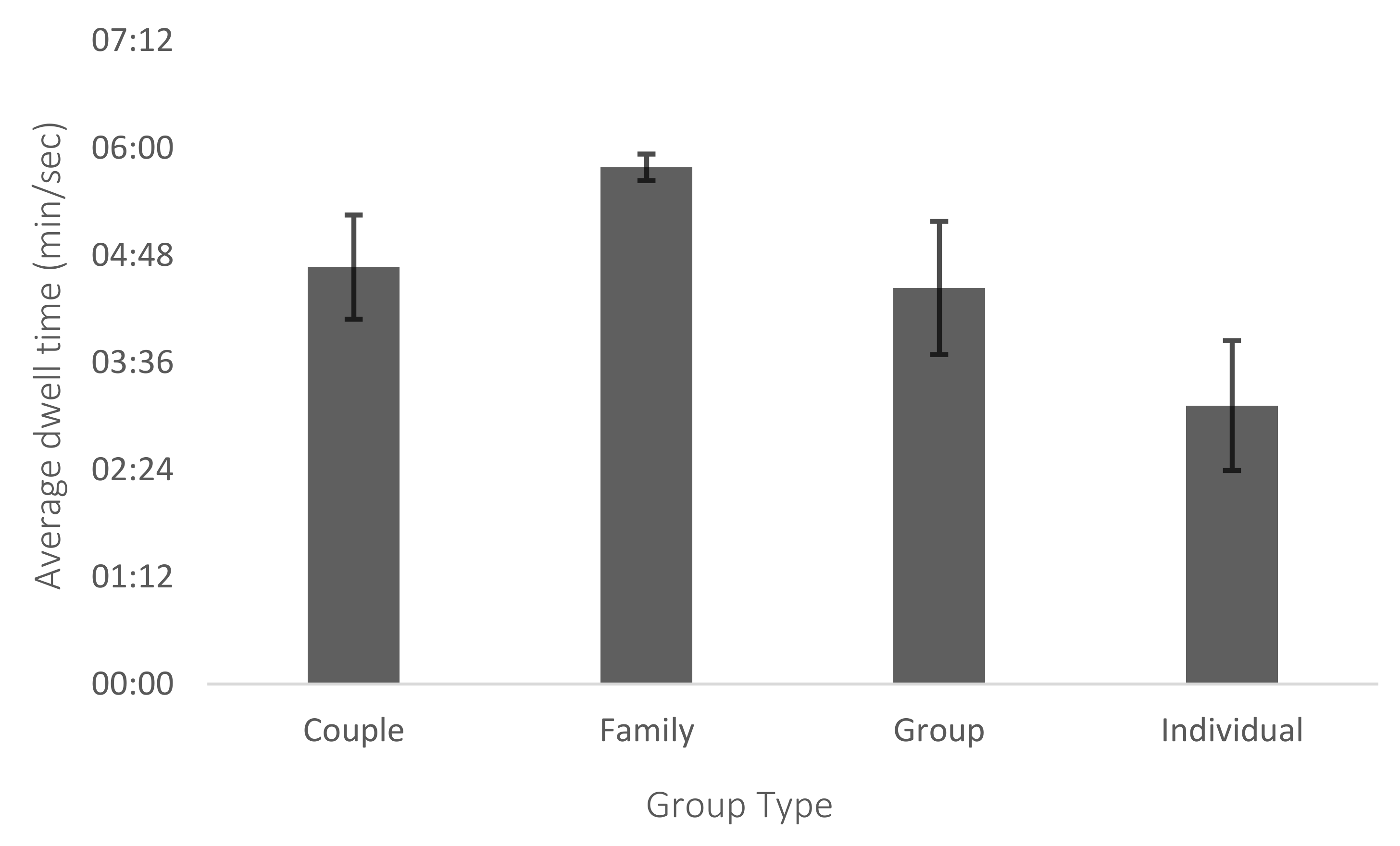 Jzbg 02 00026 g003 Jzbg 02 00026 g003