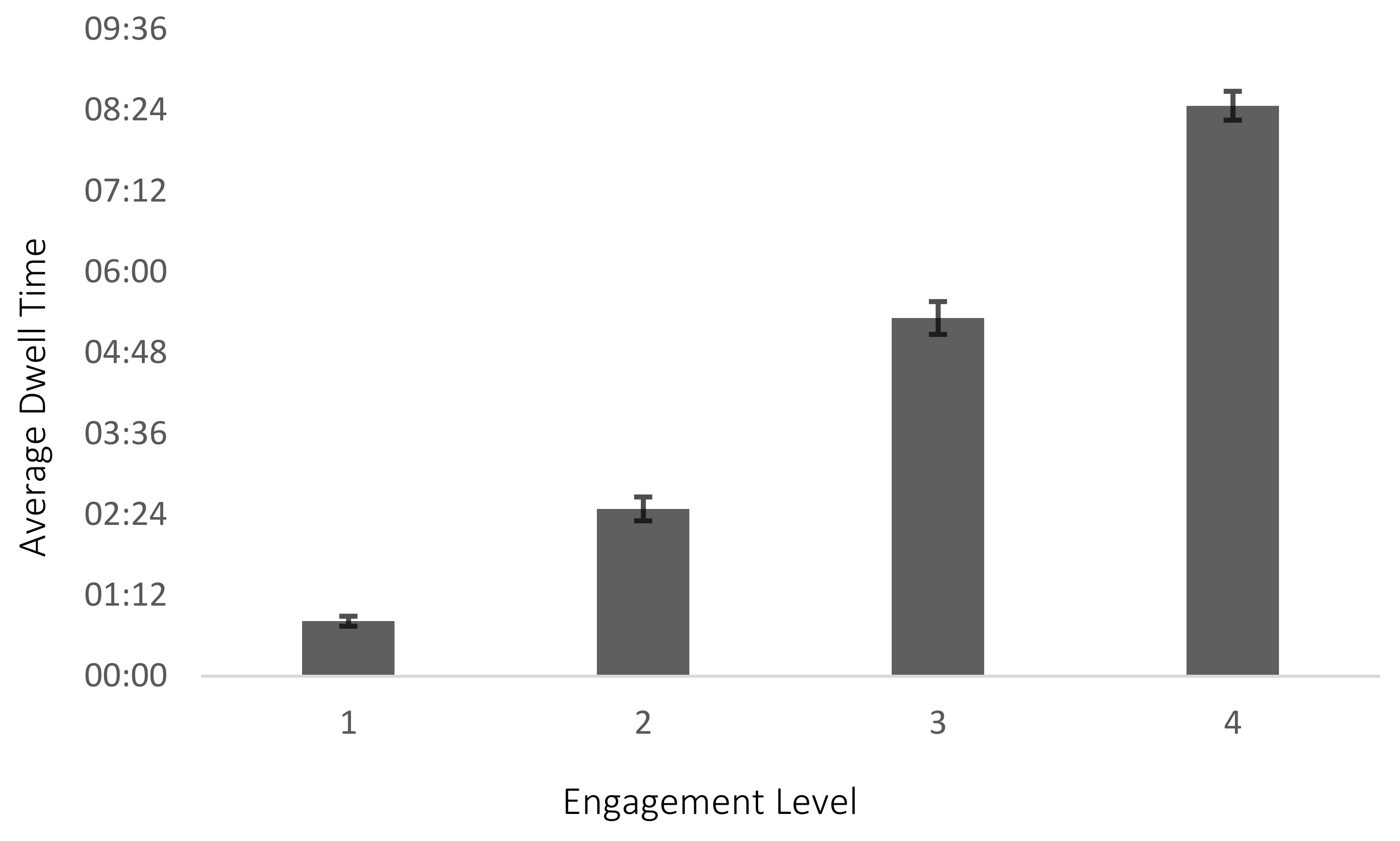 Jzbg 02 00026 g004 Jzbg 02 00026 g004