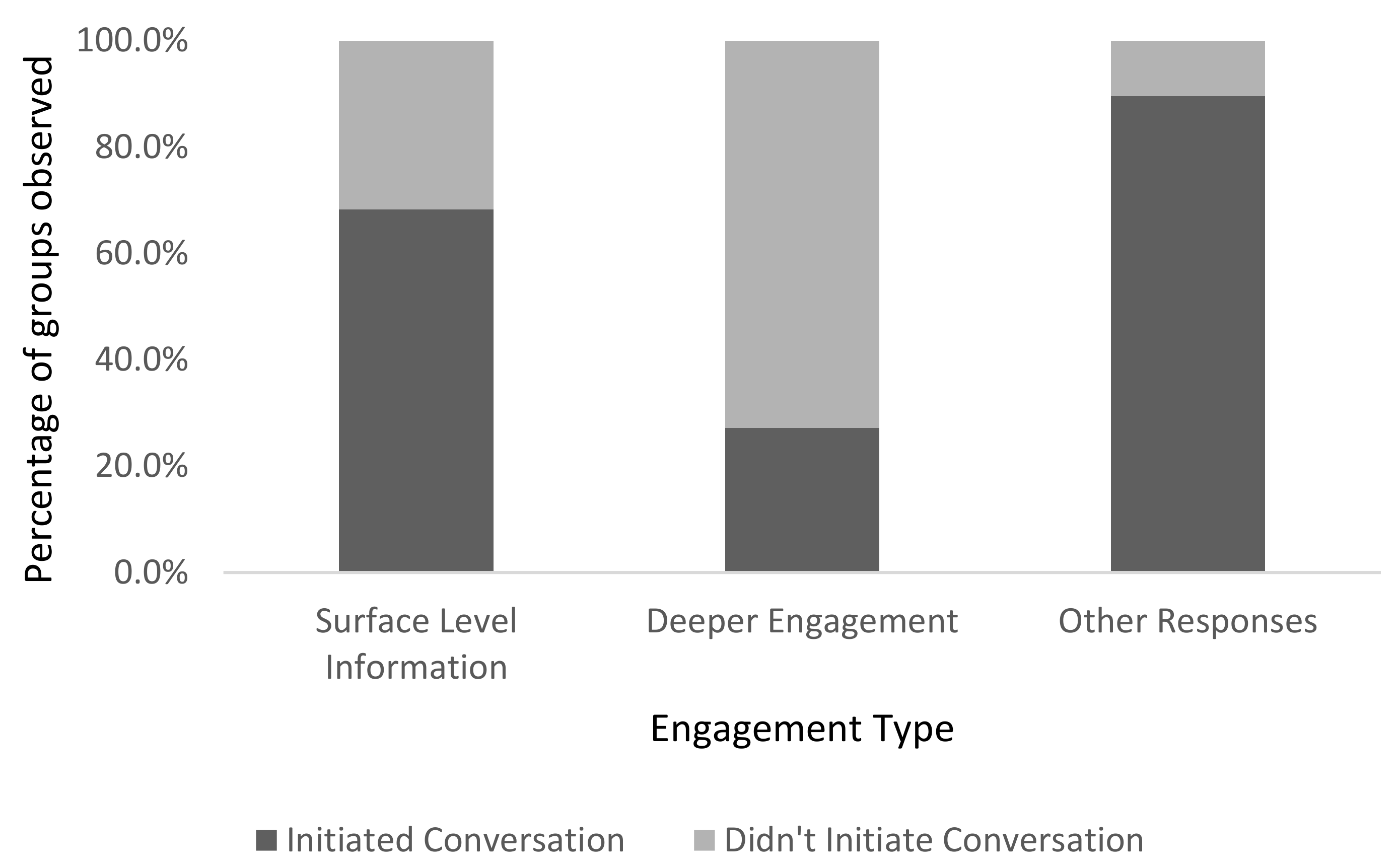 Jzbg 02 00026 g006 Jzbg 02 00026 g006