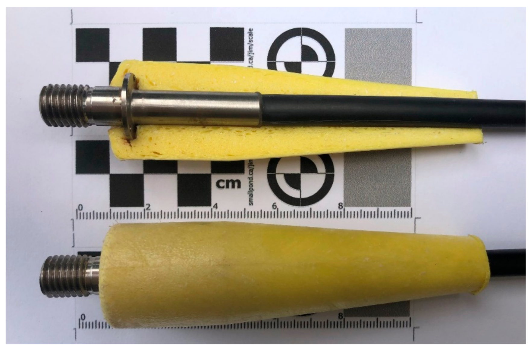 Jzbg 02 00039 g001 Jzbg 02 00039 g001