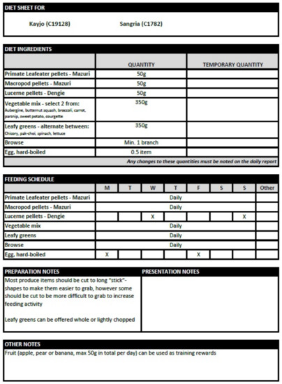 Jzbg 03 00009 g0a1 550