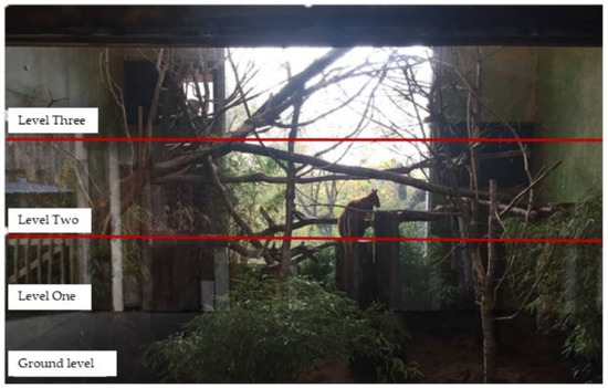 Jzbg 03 00009 g0a2 550