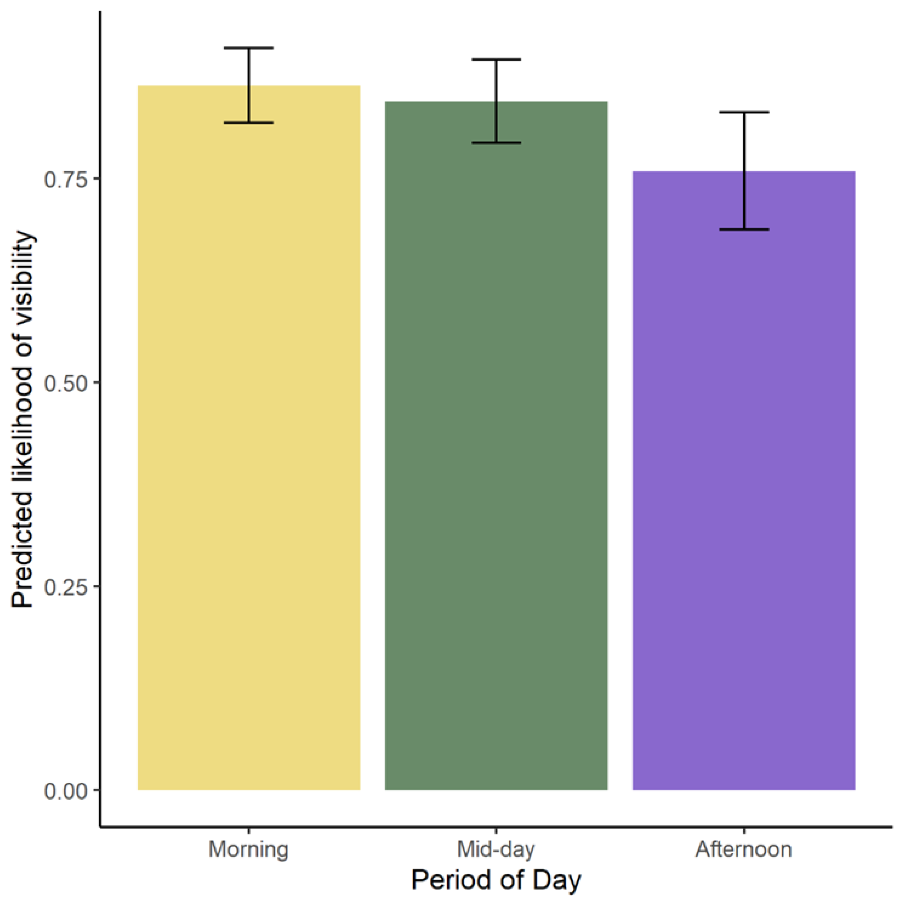 Jzbg 04 00010 g005 Jzbg 04 00010 g005