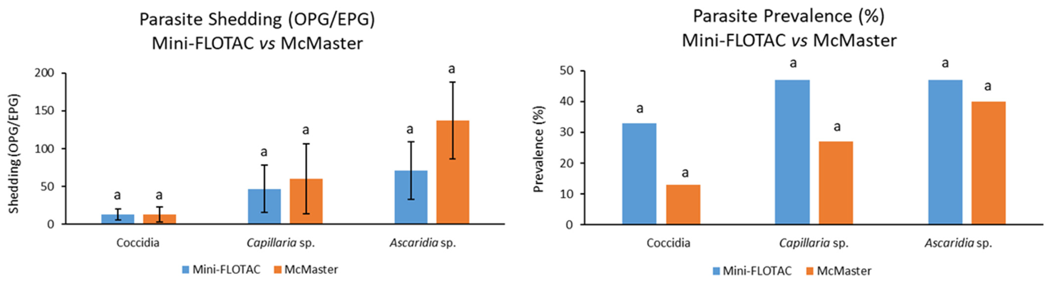 Jzbg 05 00020 g003 Jzbg 05 00020 g003