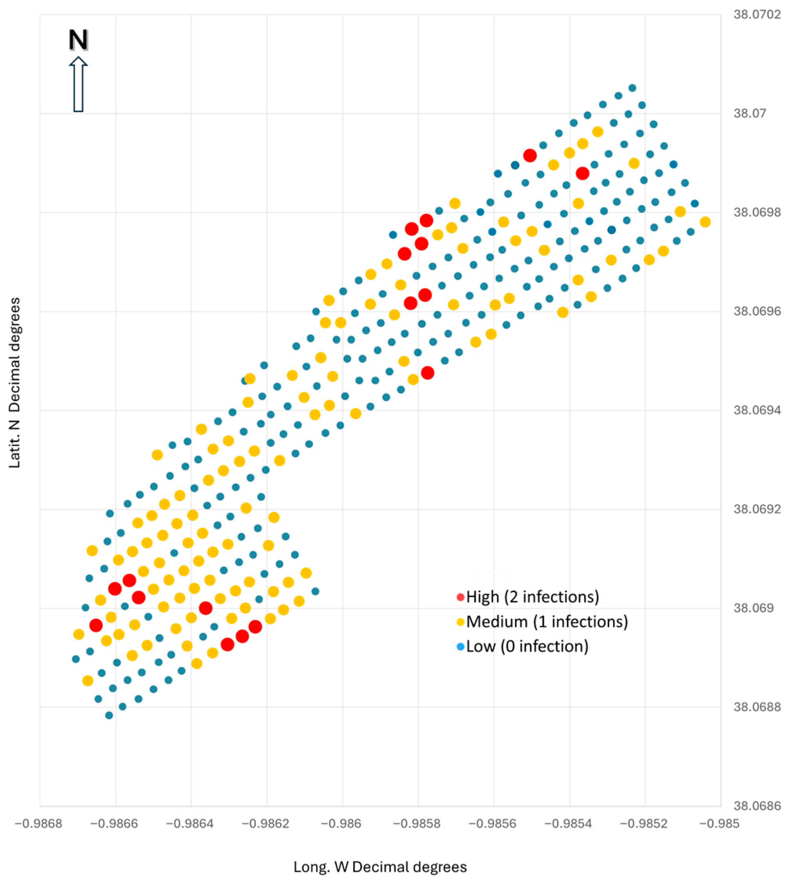 Jzbg 07 00008 g009 Jzbg 07 00008 g009