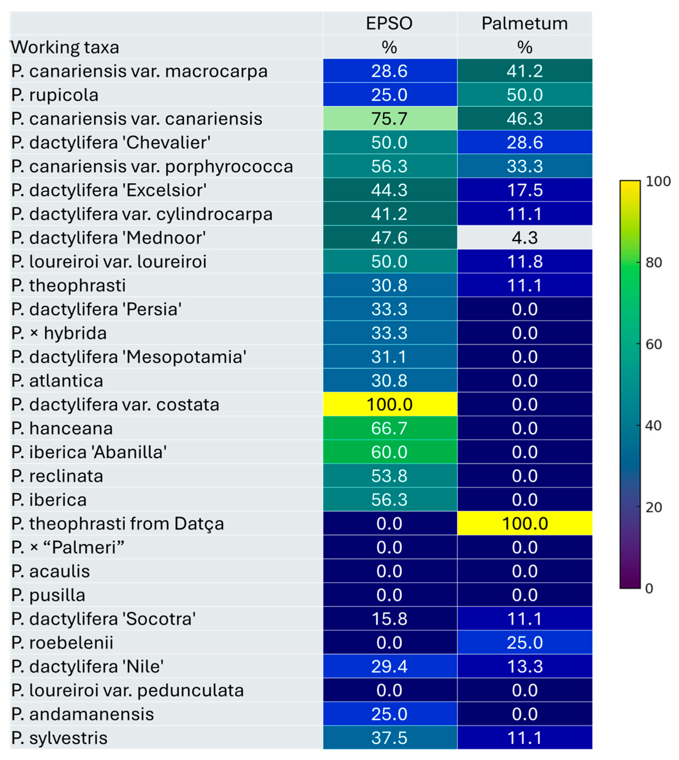 Jzbg 07 00008 g012 Jzbg 07 00008 g012