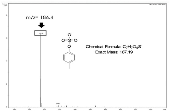 Kidneydial 01 00015 g0a1 550
