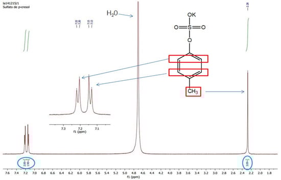 Kidneydial 01 00015 g0a2 550