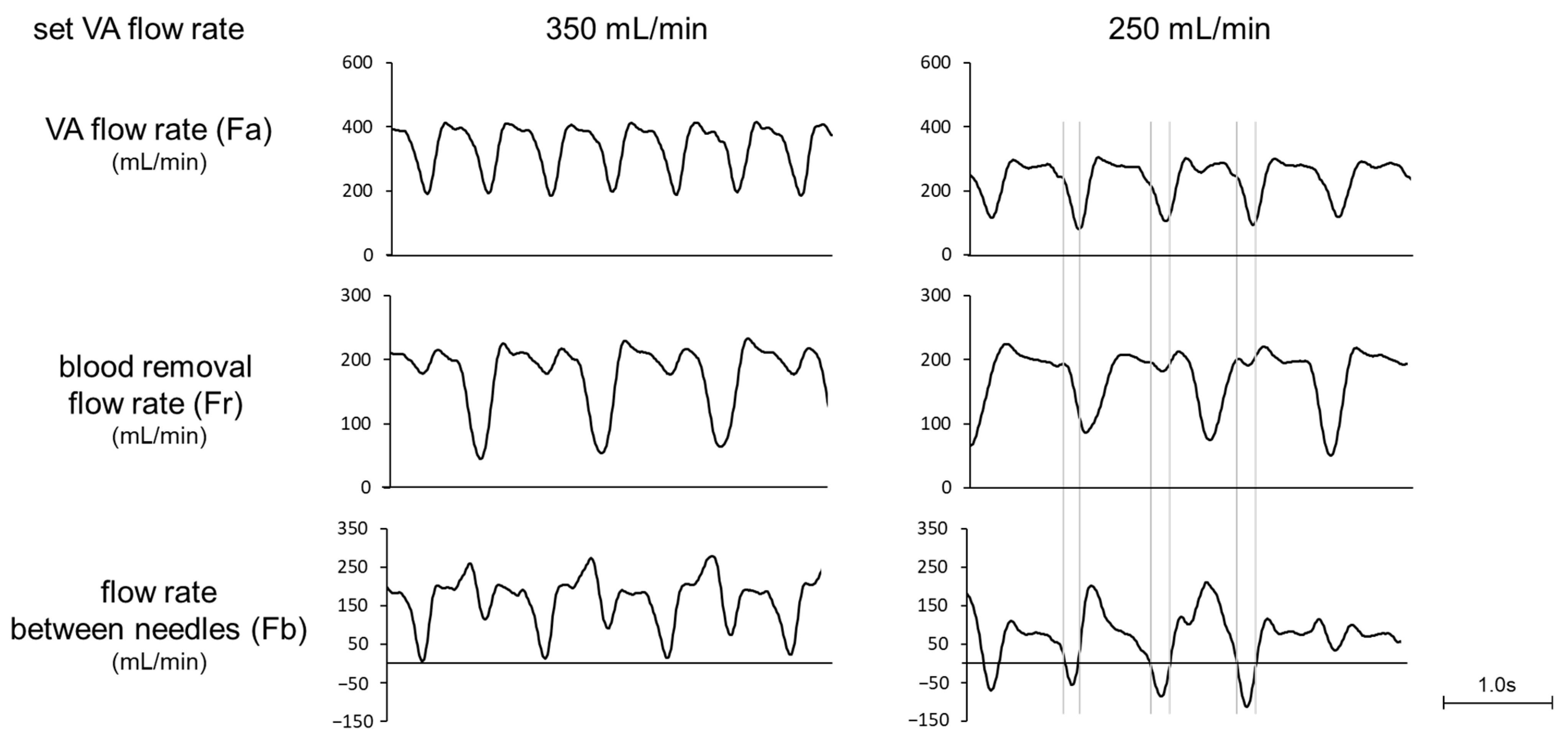 Kidneydial 02 00005 g002
