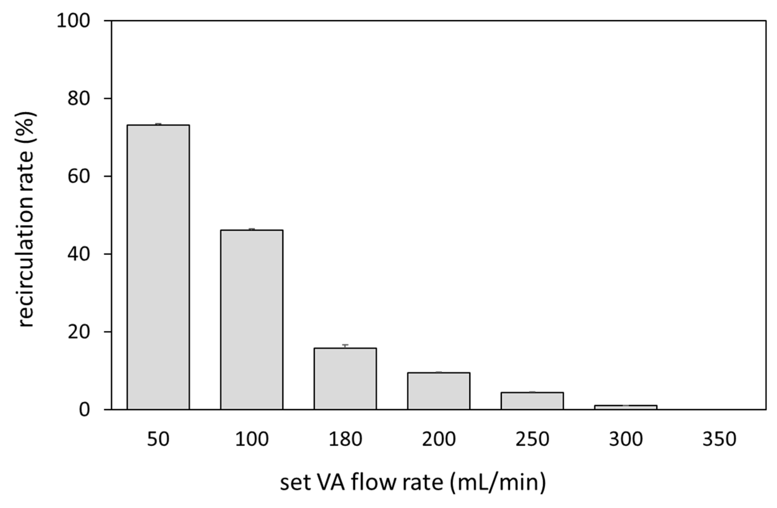 Kidneydial 02 00005 g003