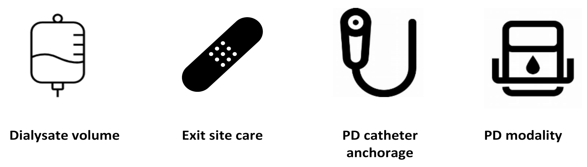 Kidneydial 02 00007 g001