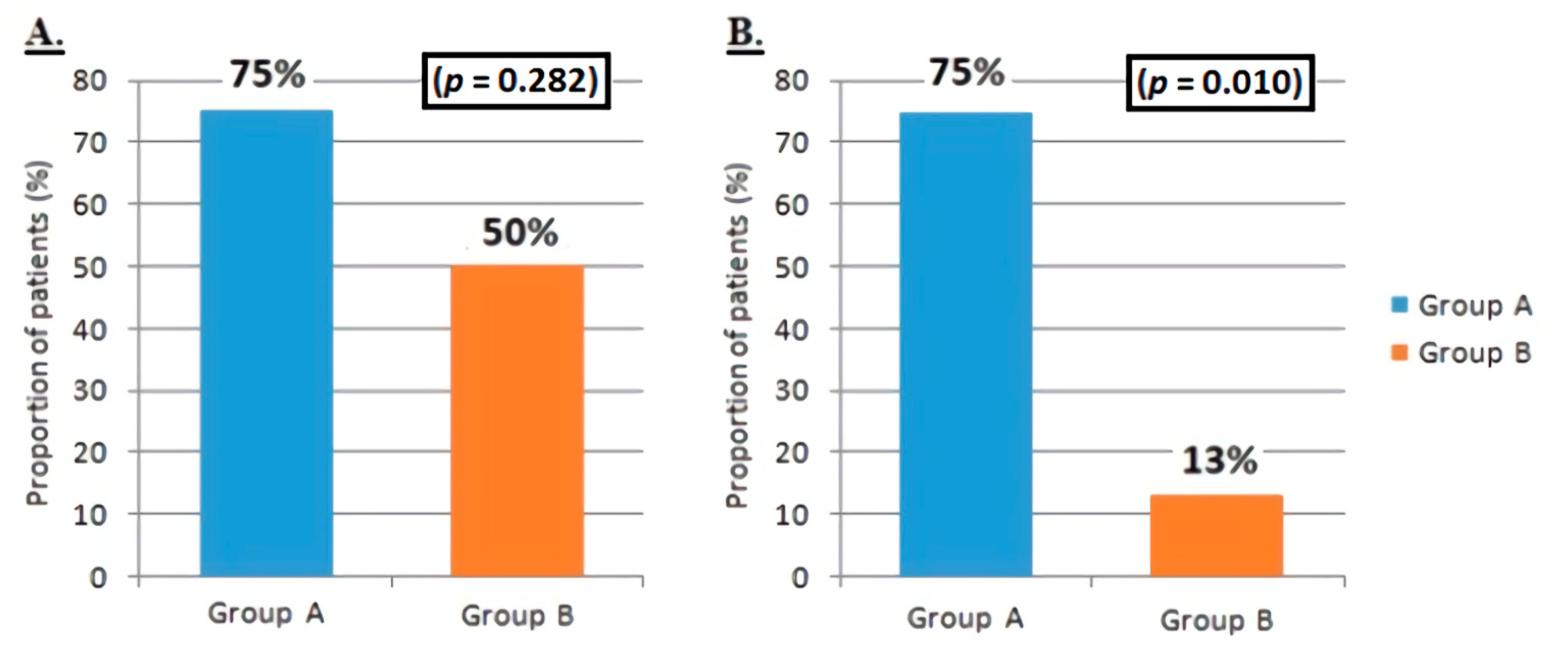 Kidneydial 02 00044 g003