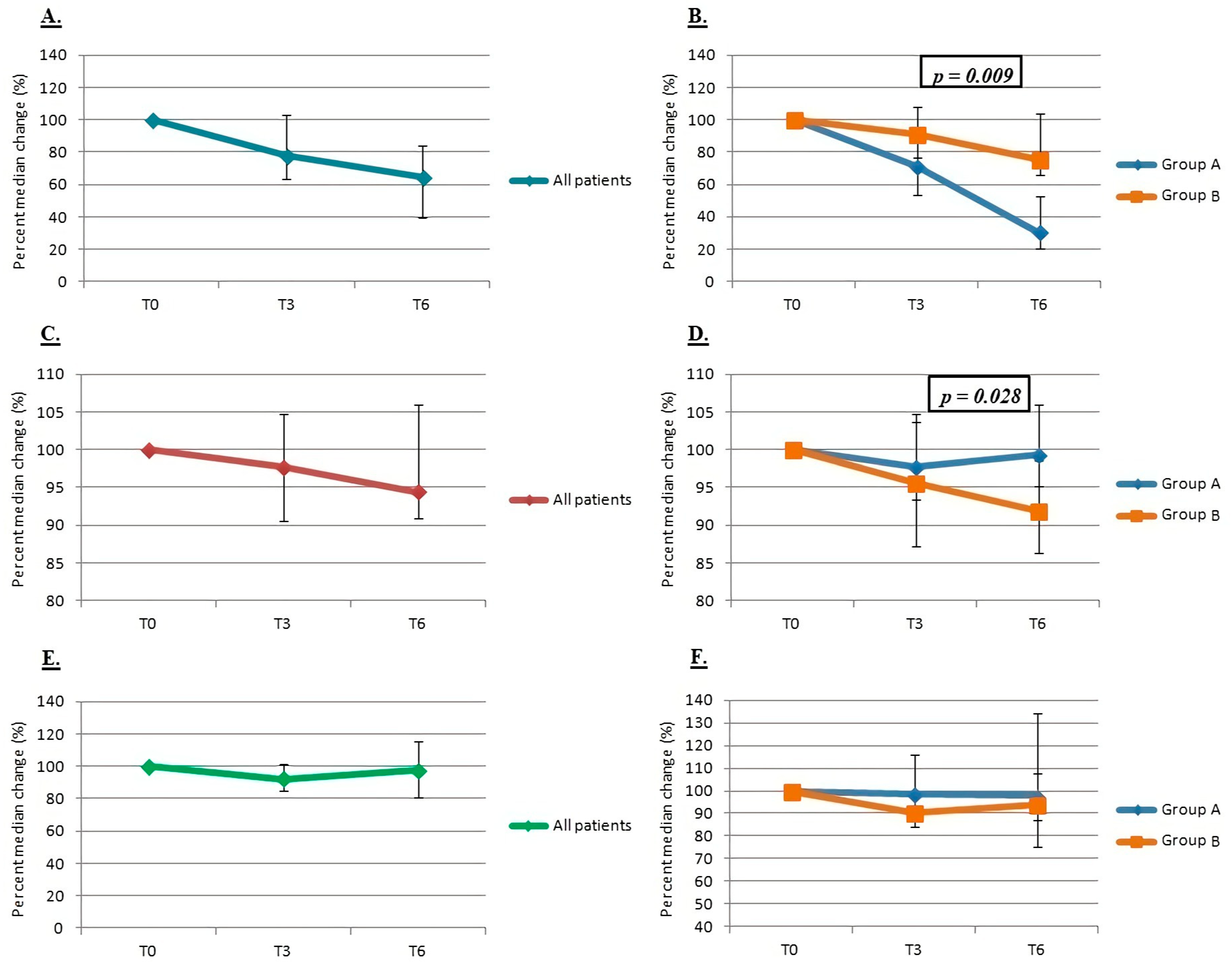 Kidneydial 02 00044 g004