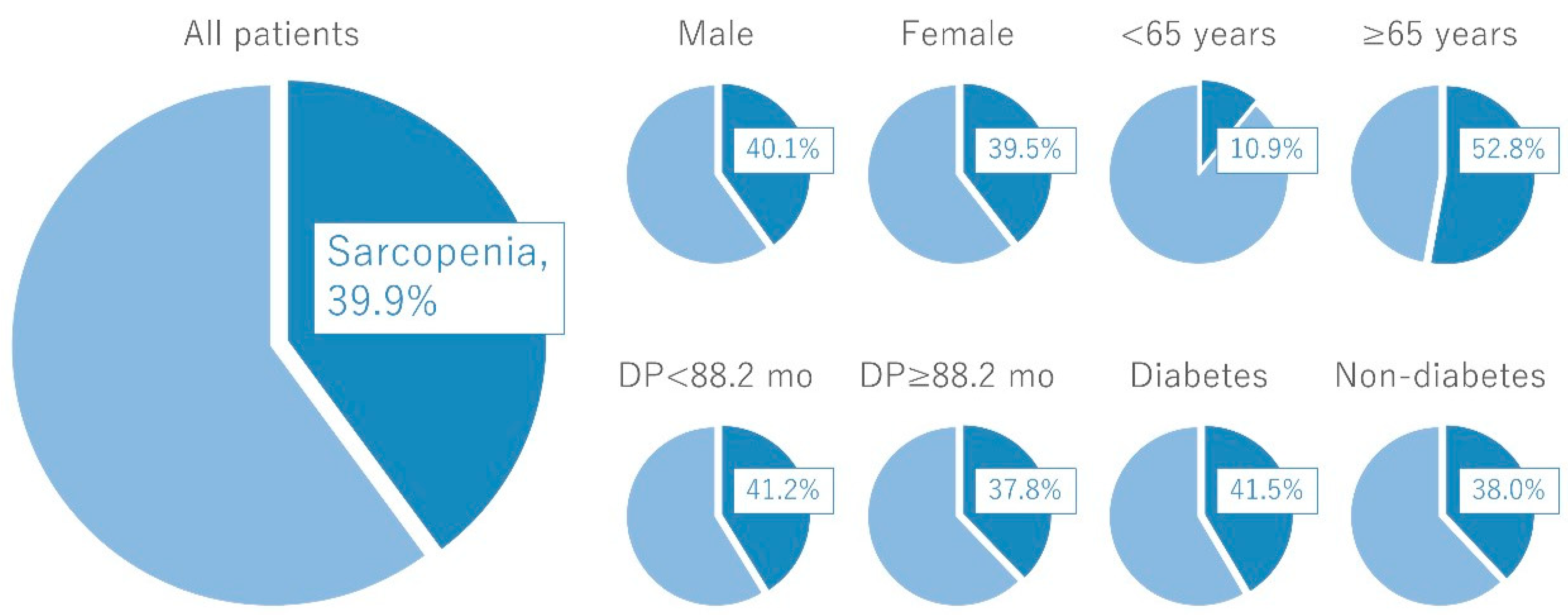 Kidneydial 02 00051 g002 Kidneydial 02 00051 g002