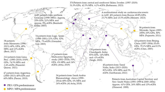 Kidneydial 03 00029 g001