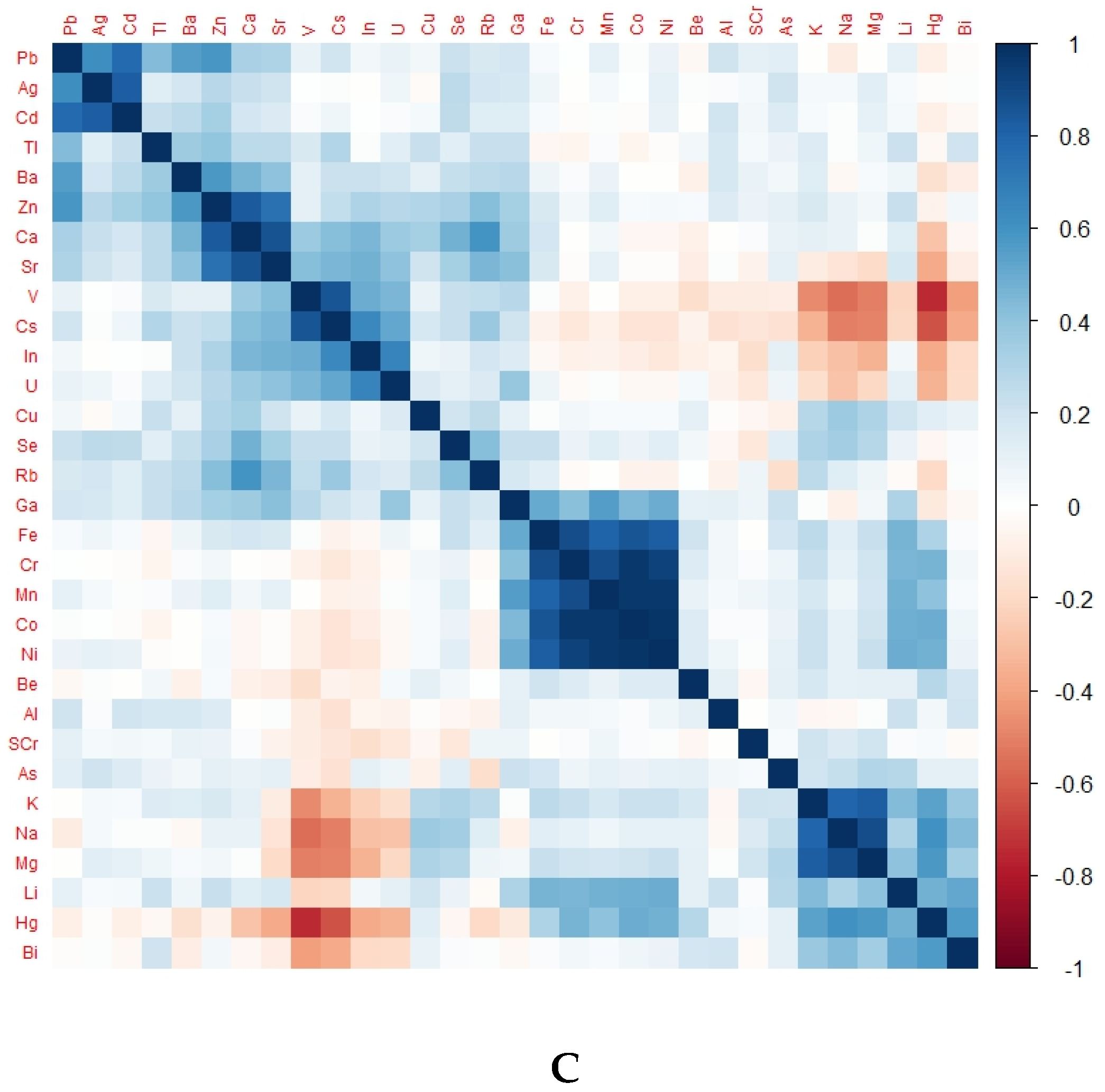 Kidneydial 05 00011 g002b