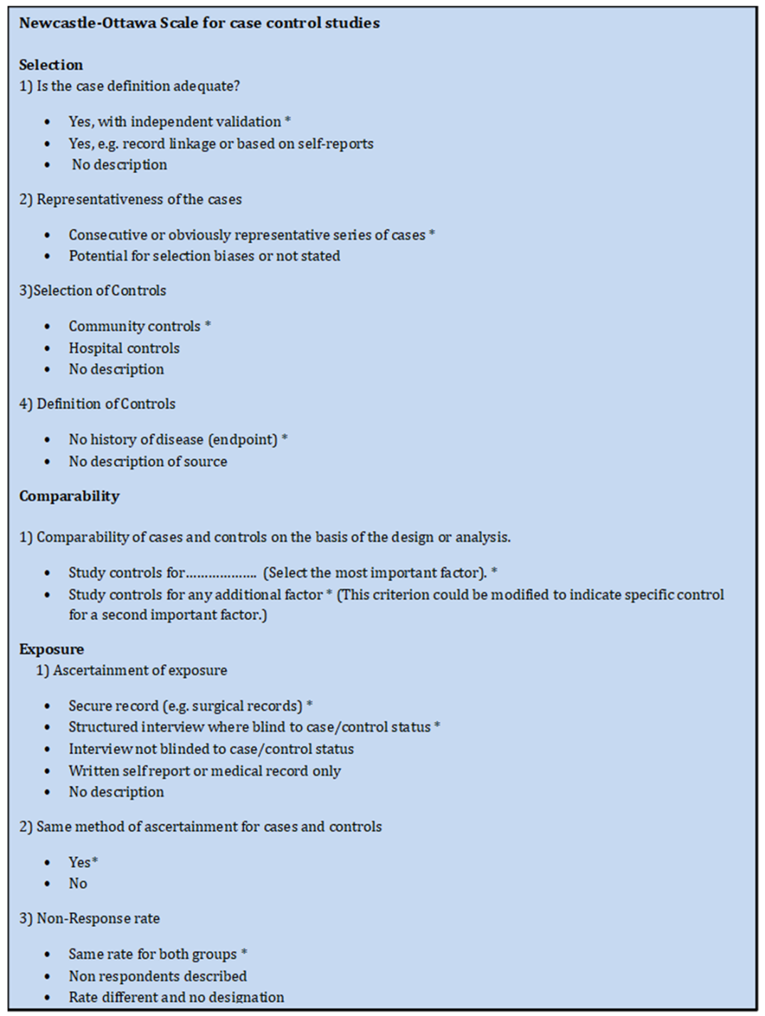 Kidneydial 05 00024 i004 Kidneydial 05 00024 i004