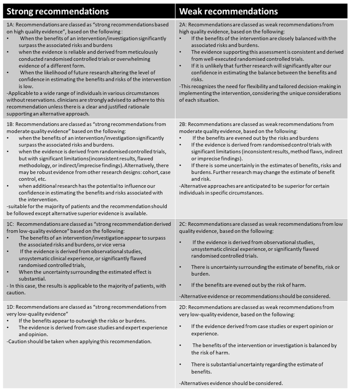 Kidneydial 05 00024 i005 Kidneydial 05 00024 i005