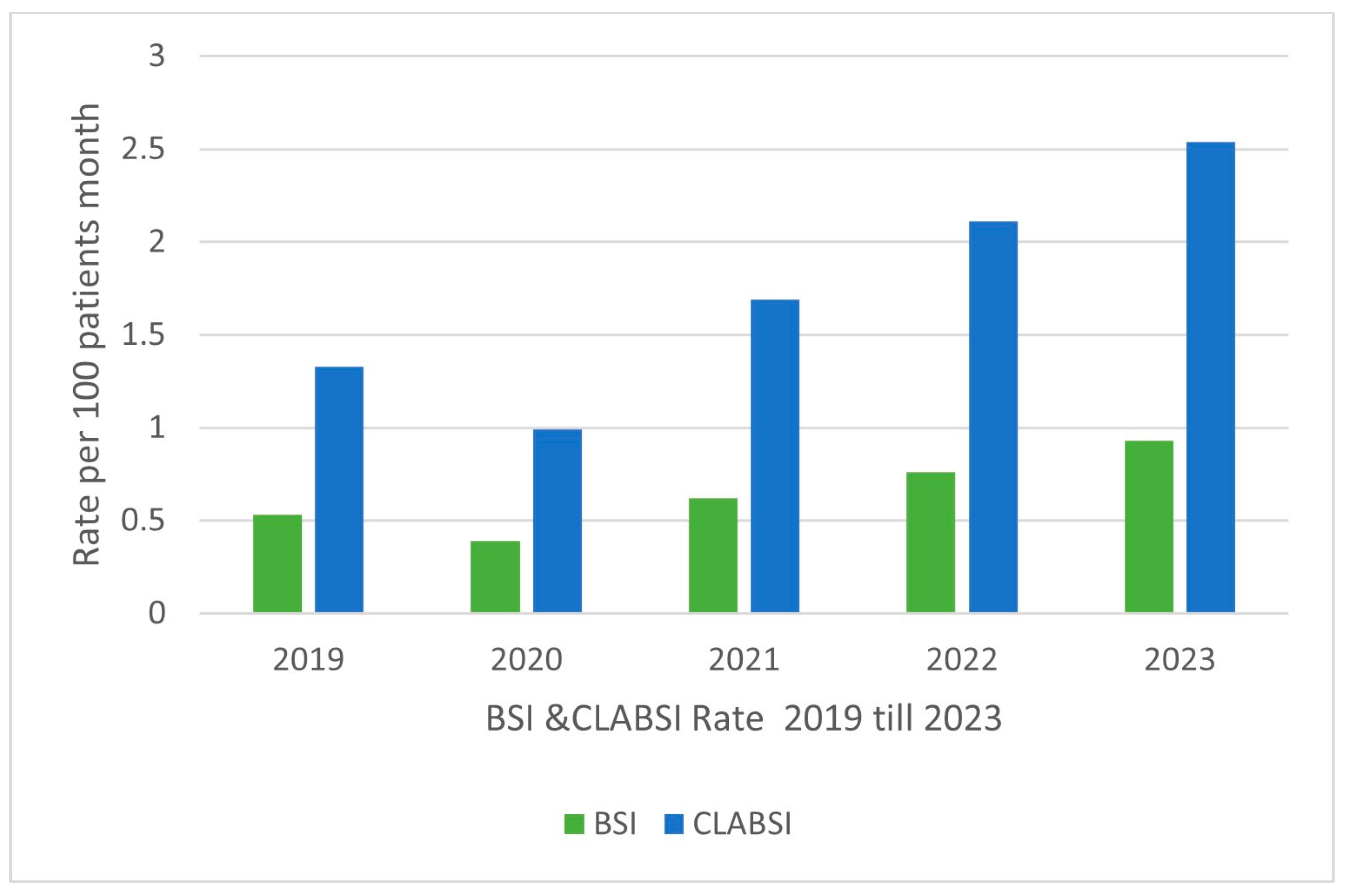 Kidneydial 05 00049 g001