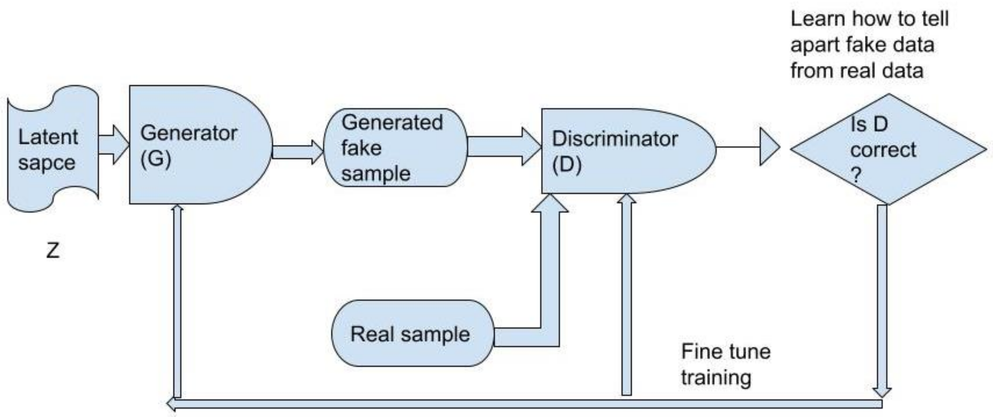 Kinasesphosphatases 01 00008 g007 Kinasesphosphatases 01 00008 g007