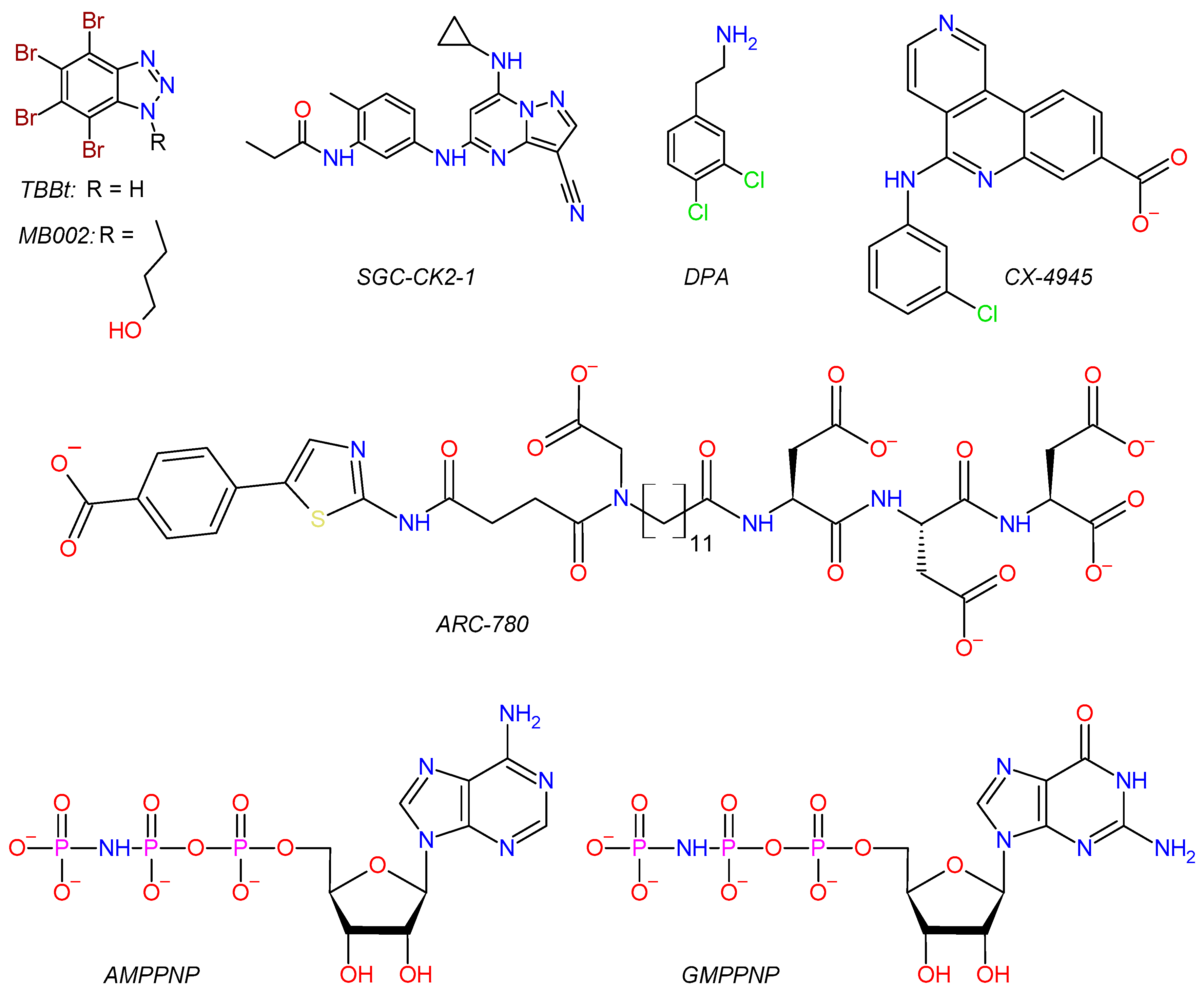 Kinasesphosphatases 01 00018 sch001