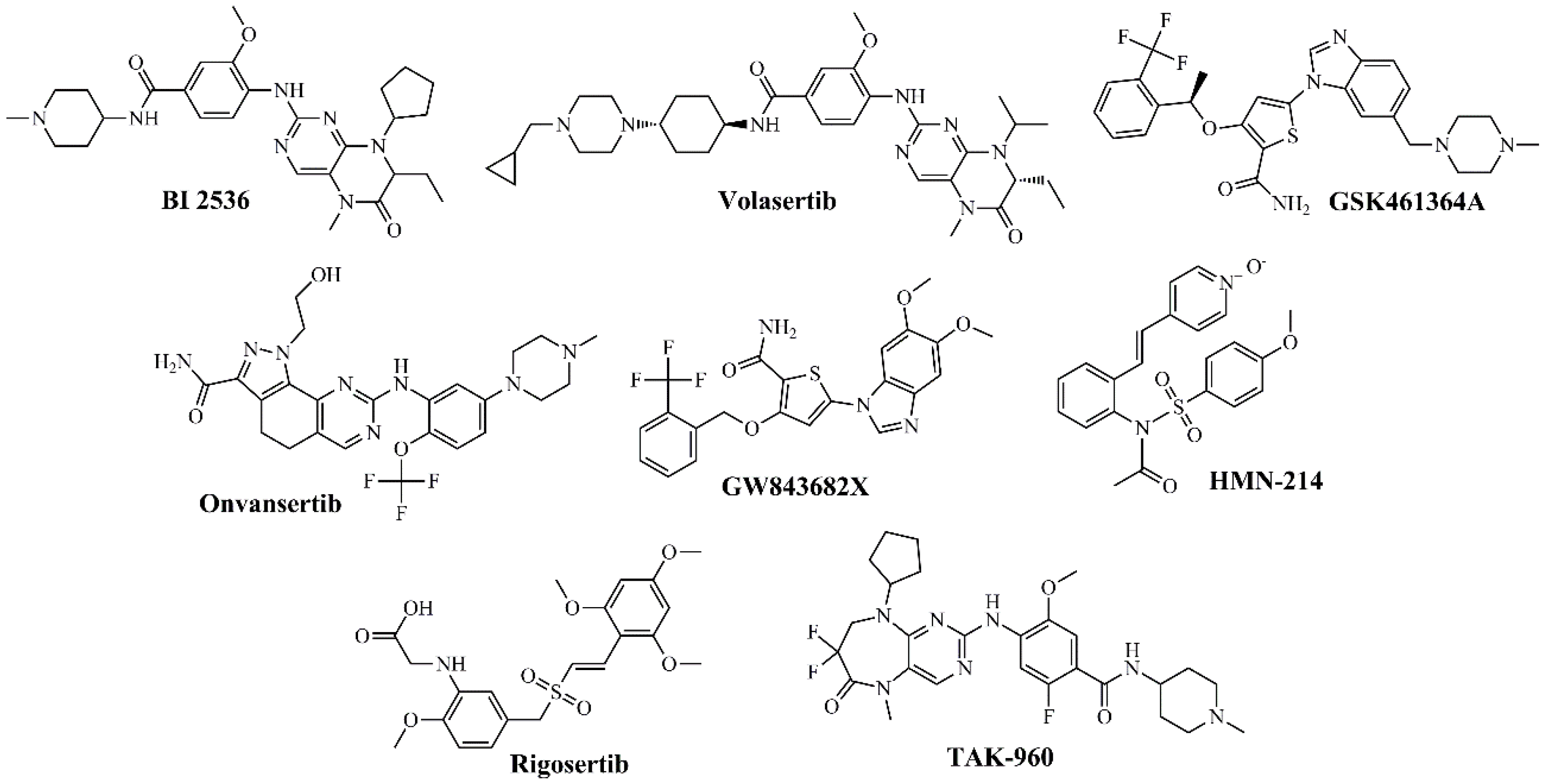 Kinasesphosphatases 03 00023 g002