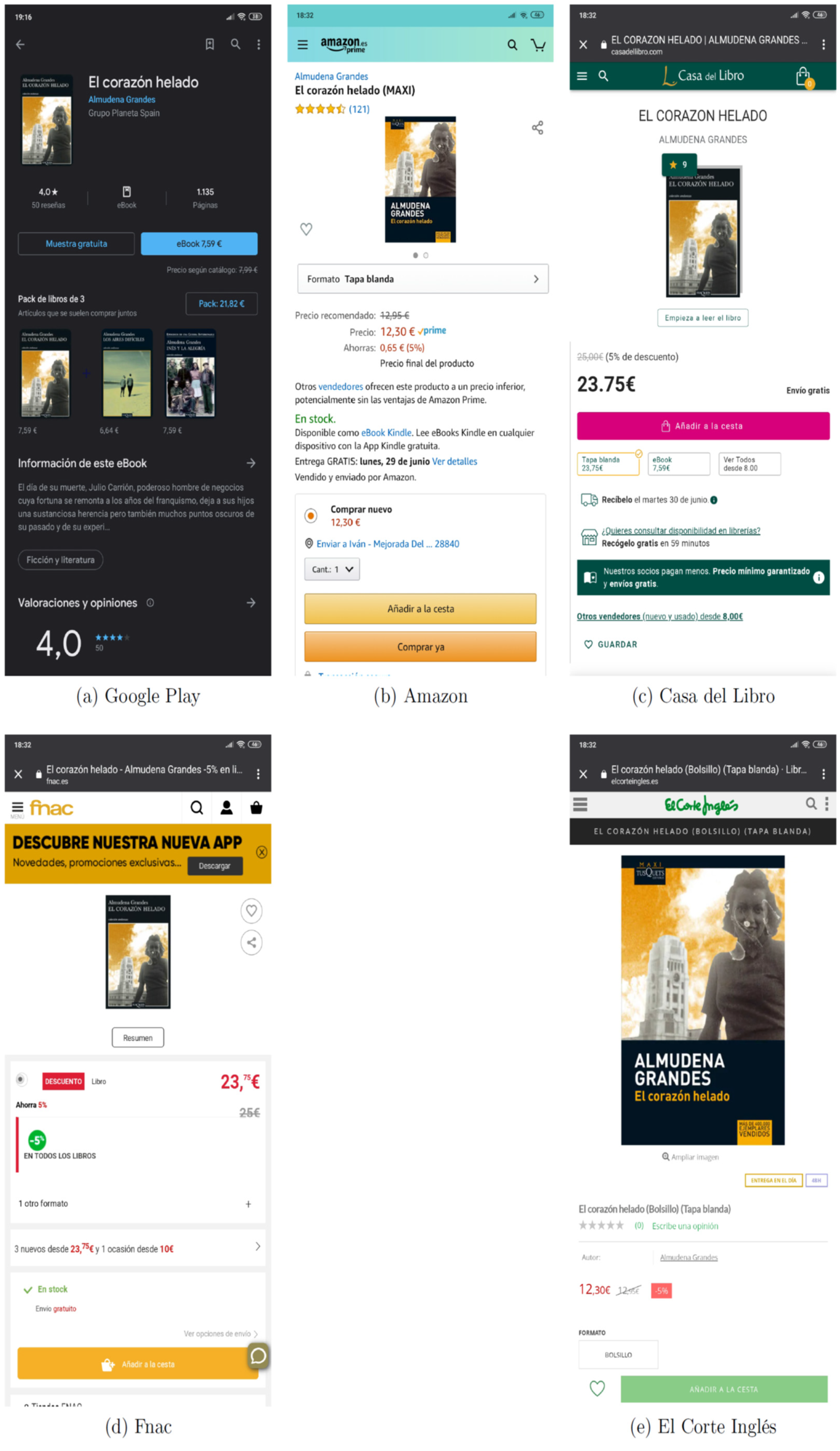 Knowledge 02 00003 g007