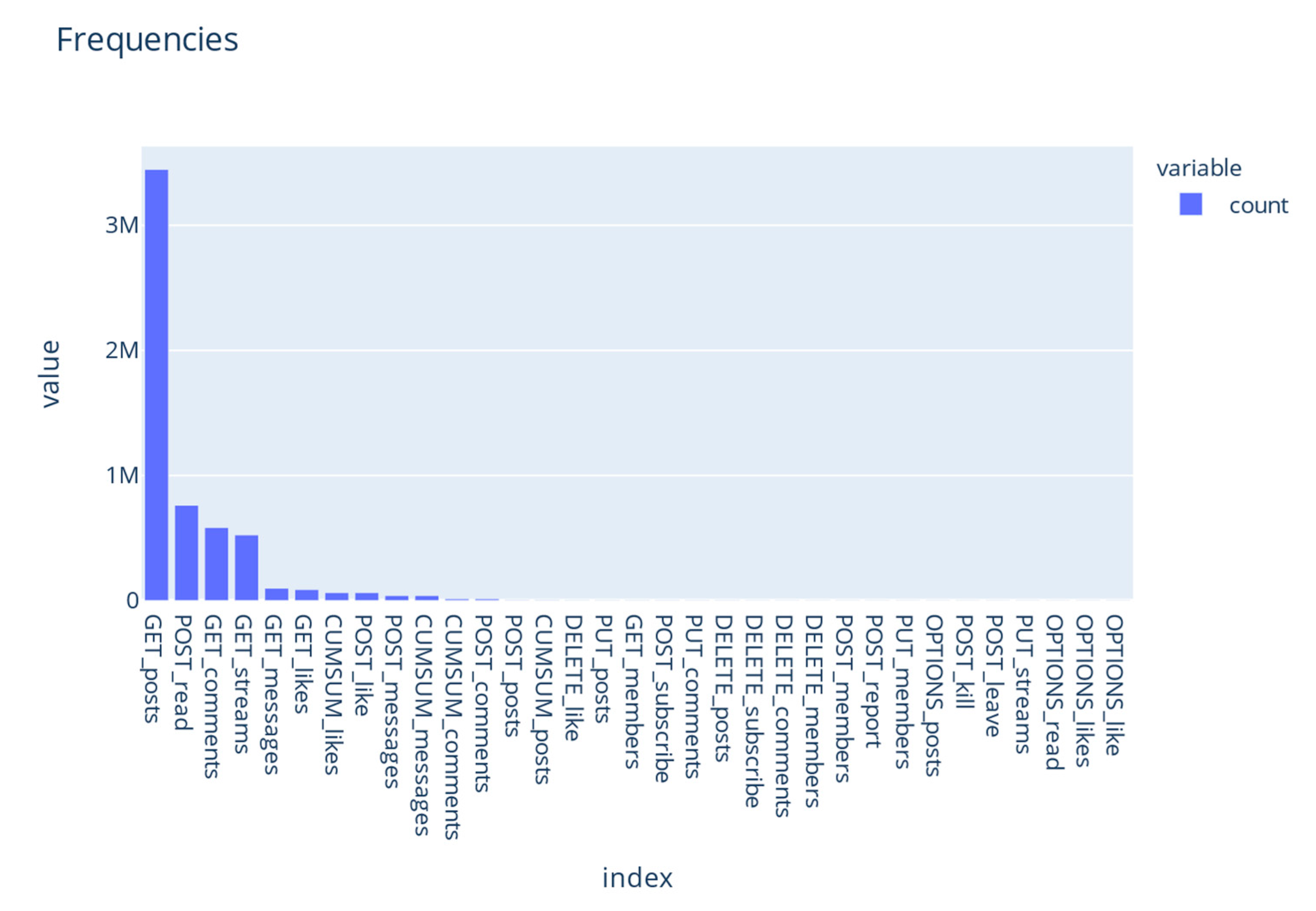 Knowledge 02 00017 g002