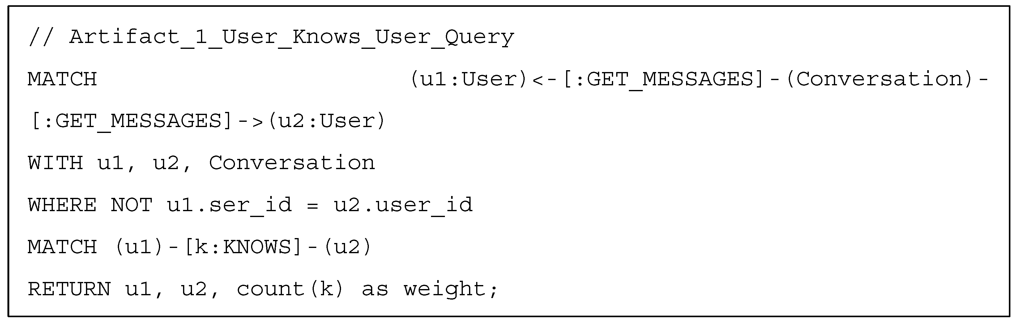 Knowledge 02 00017 g003