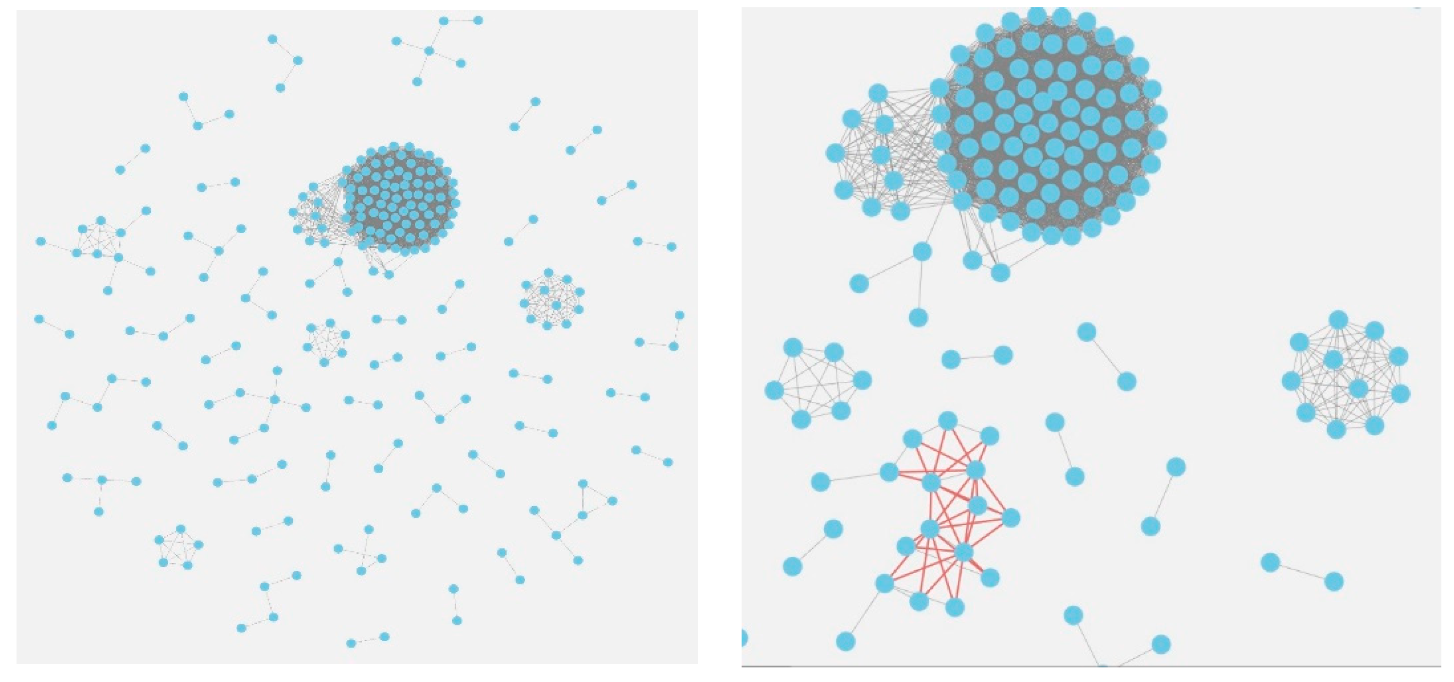 Knowledge 02 00017 g007