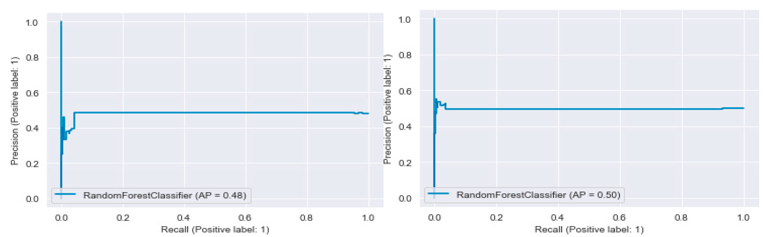 Knowledge 02 00017 g009