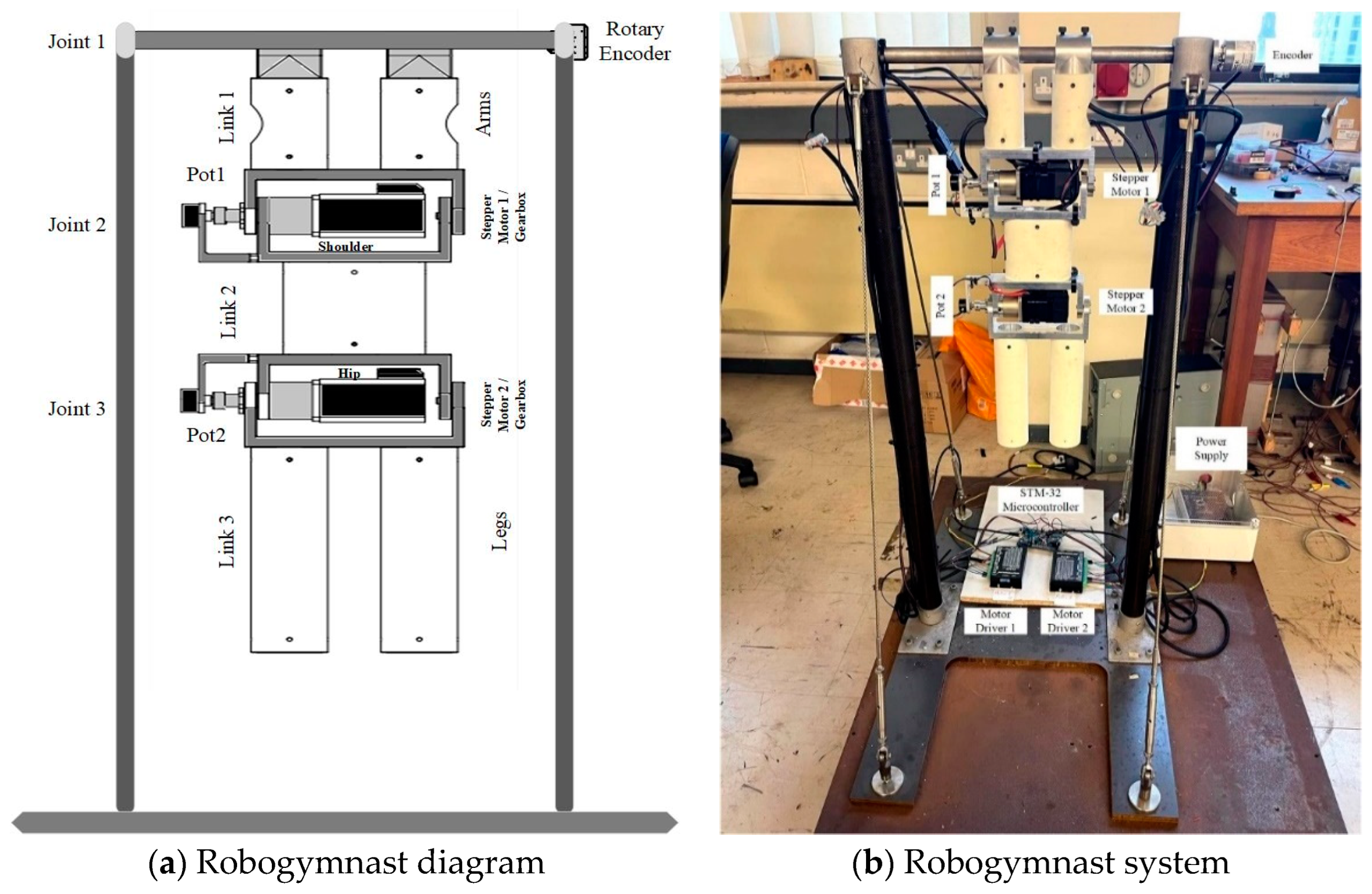 Knowledge 02 00028 g001