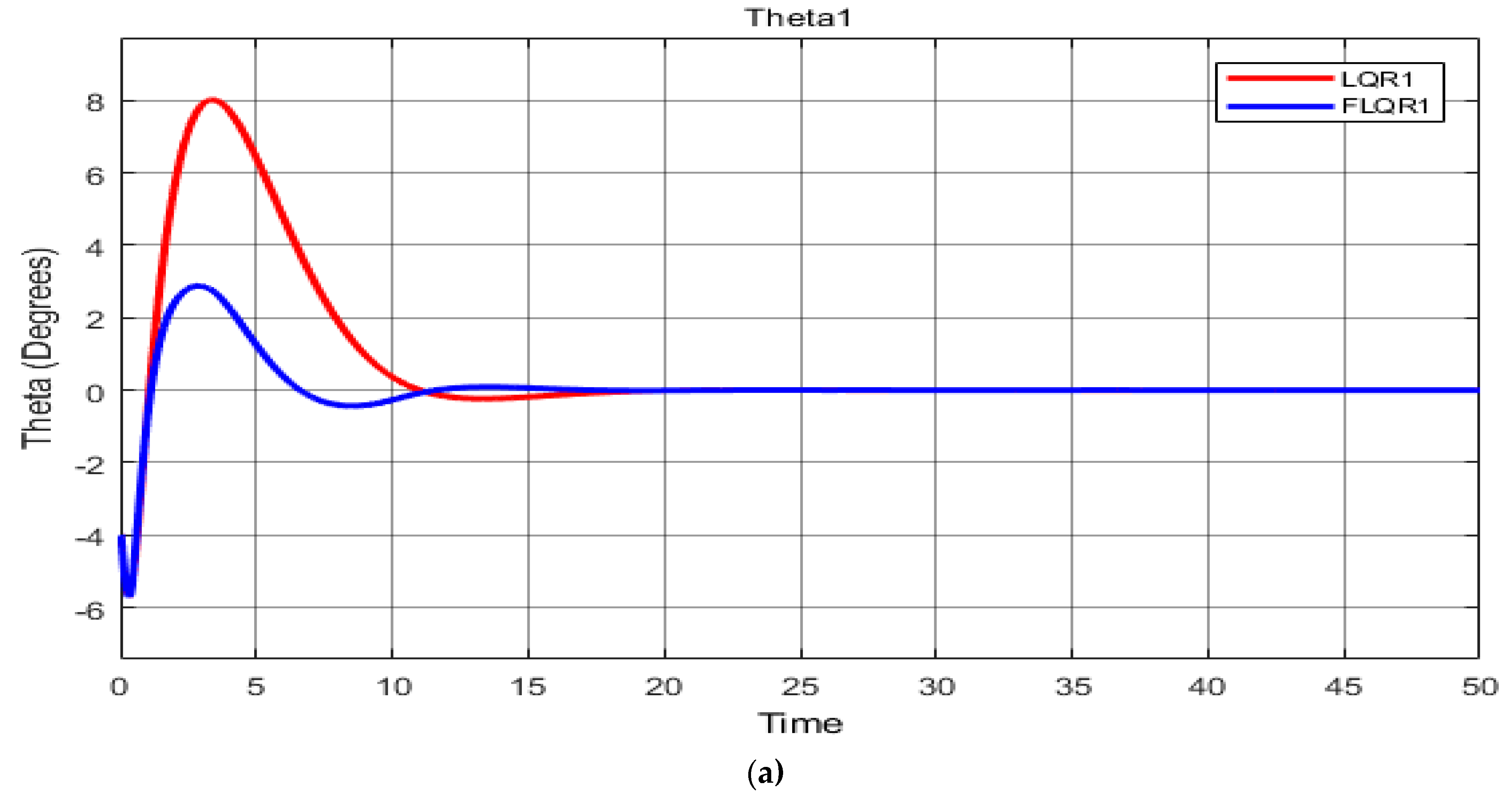 Knowledge 02 00028 g007a