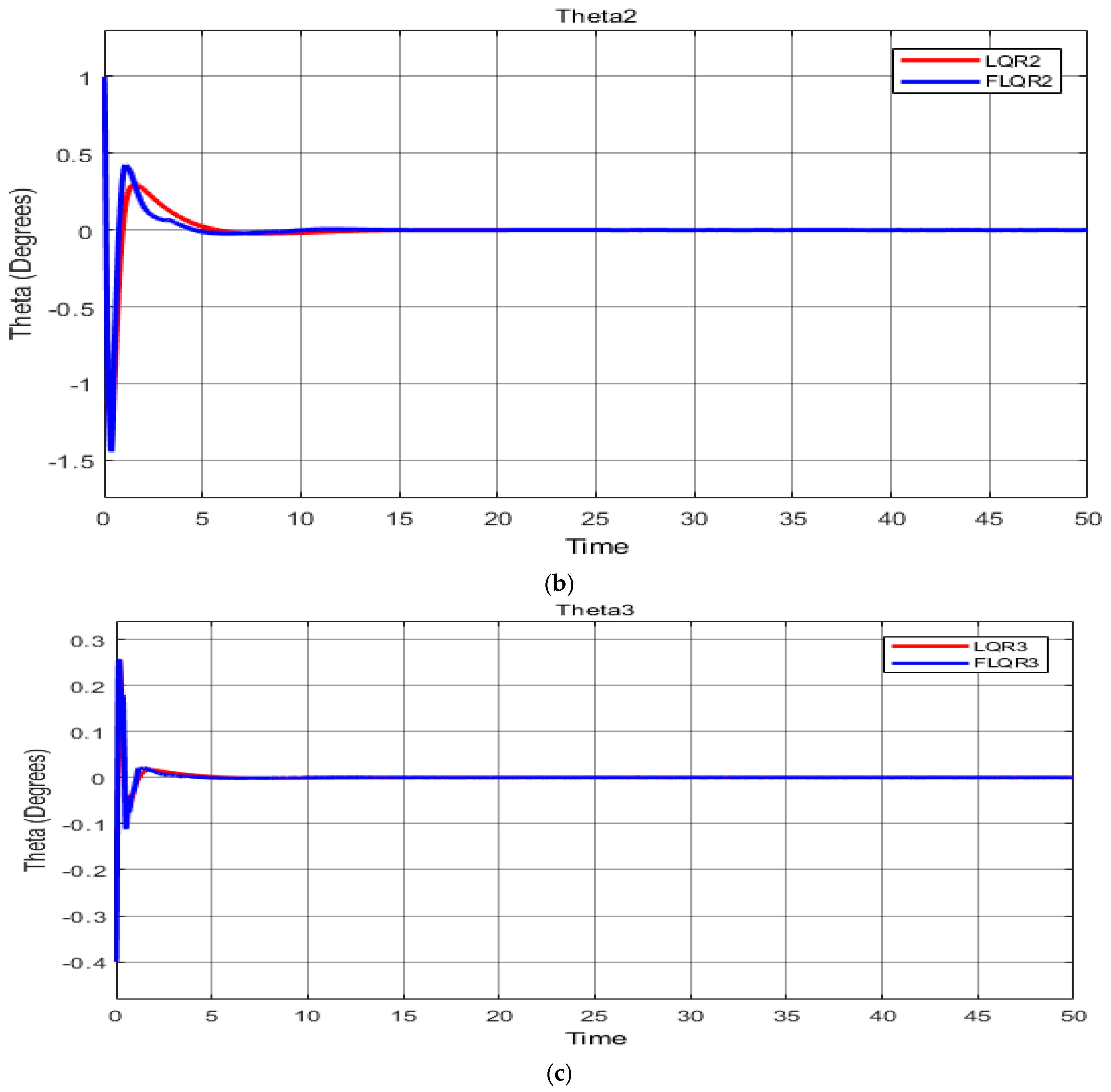 Knowledge 02 00028 g007b
