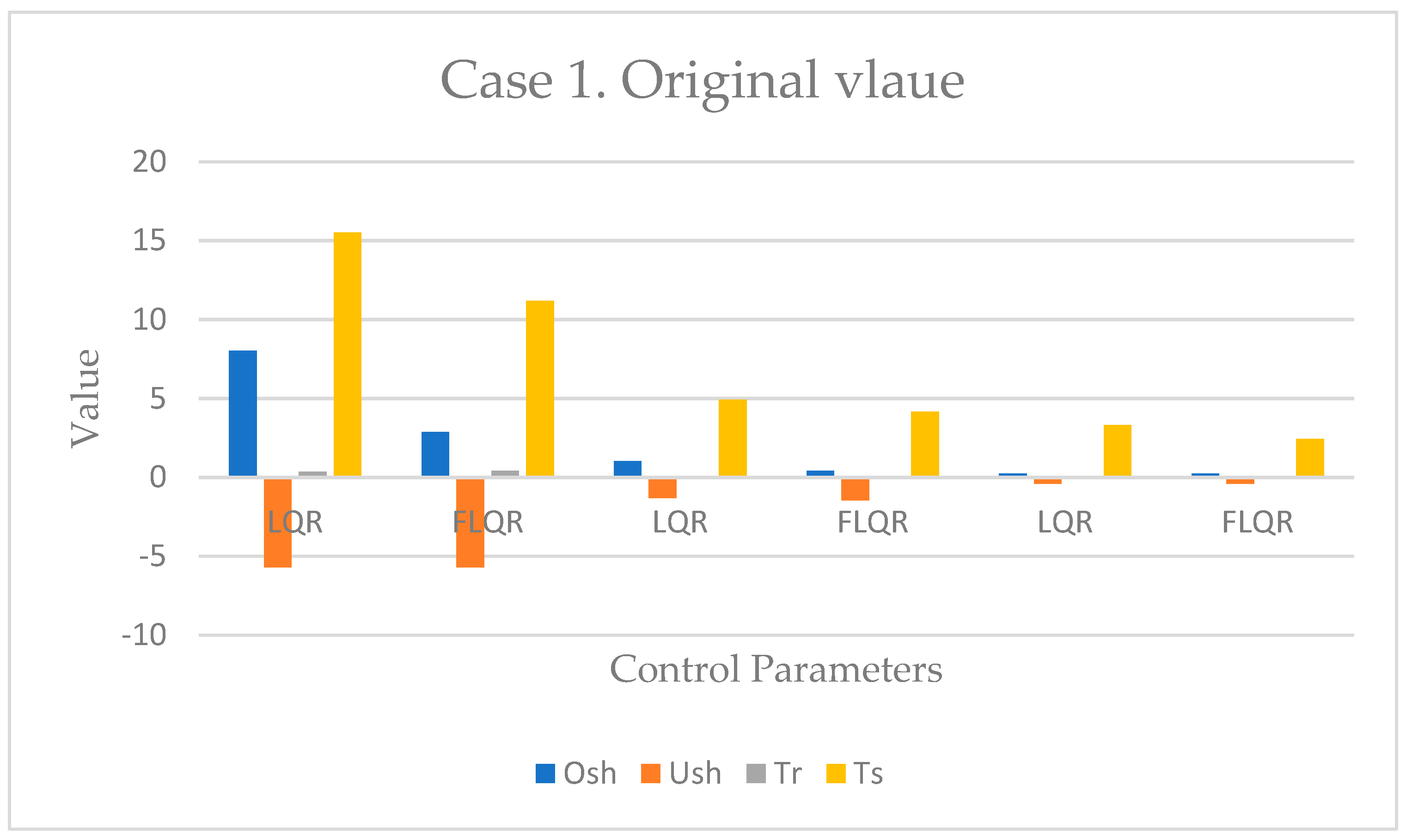 Knowledge 02 00028 g008