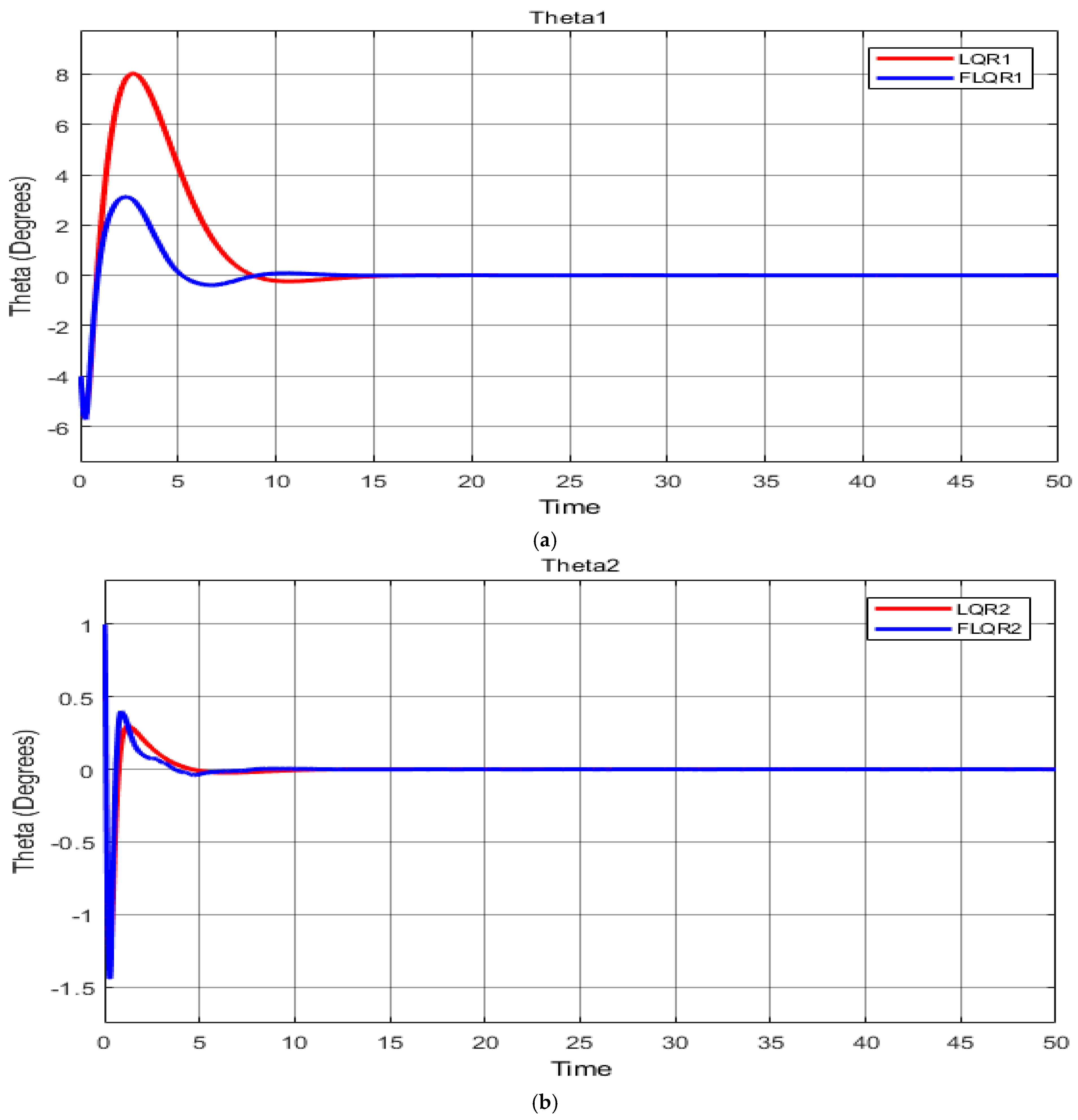 Knowledge 02 00028 g009a