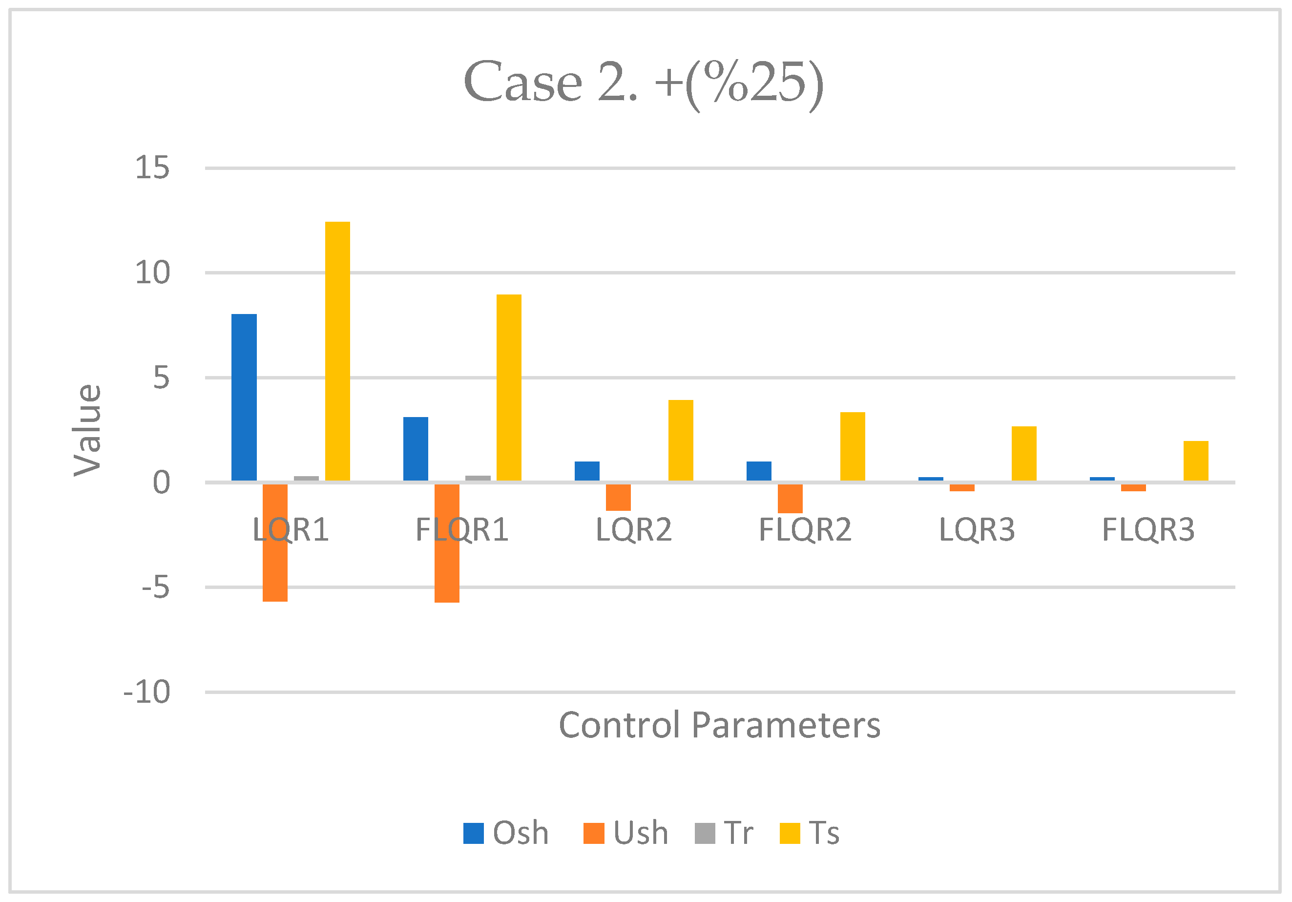Knowledge 02 00028 g010