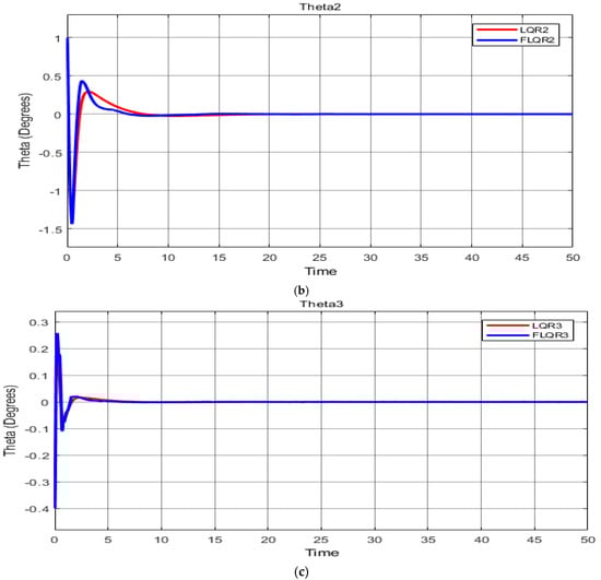 Knowledge 02 00028 g013b 550