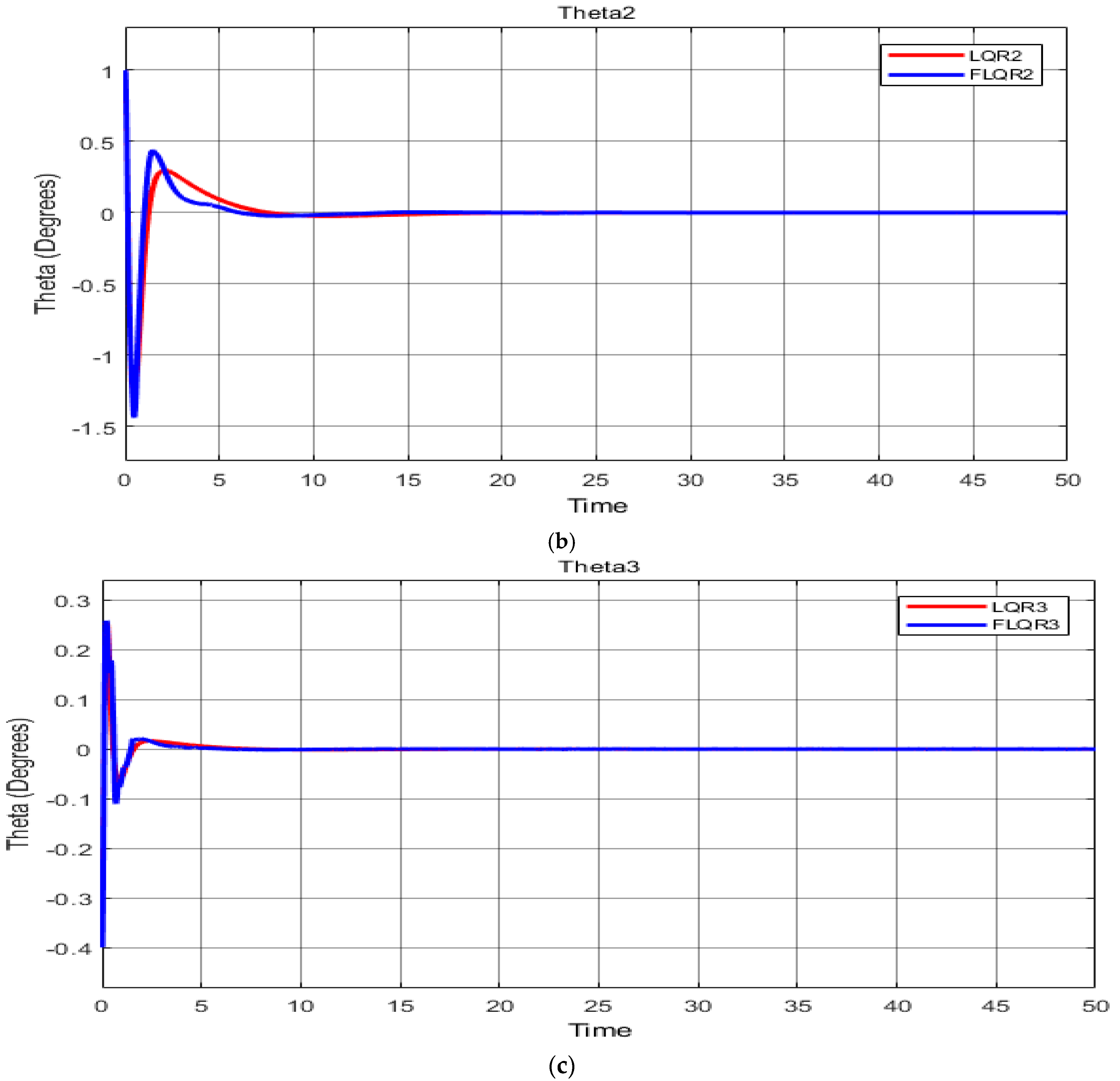 Knowledge 02 00028 g013b