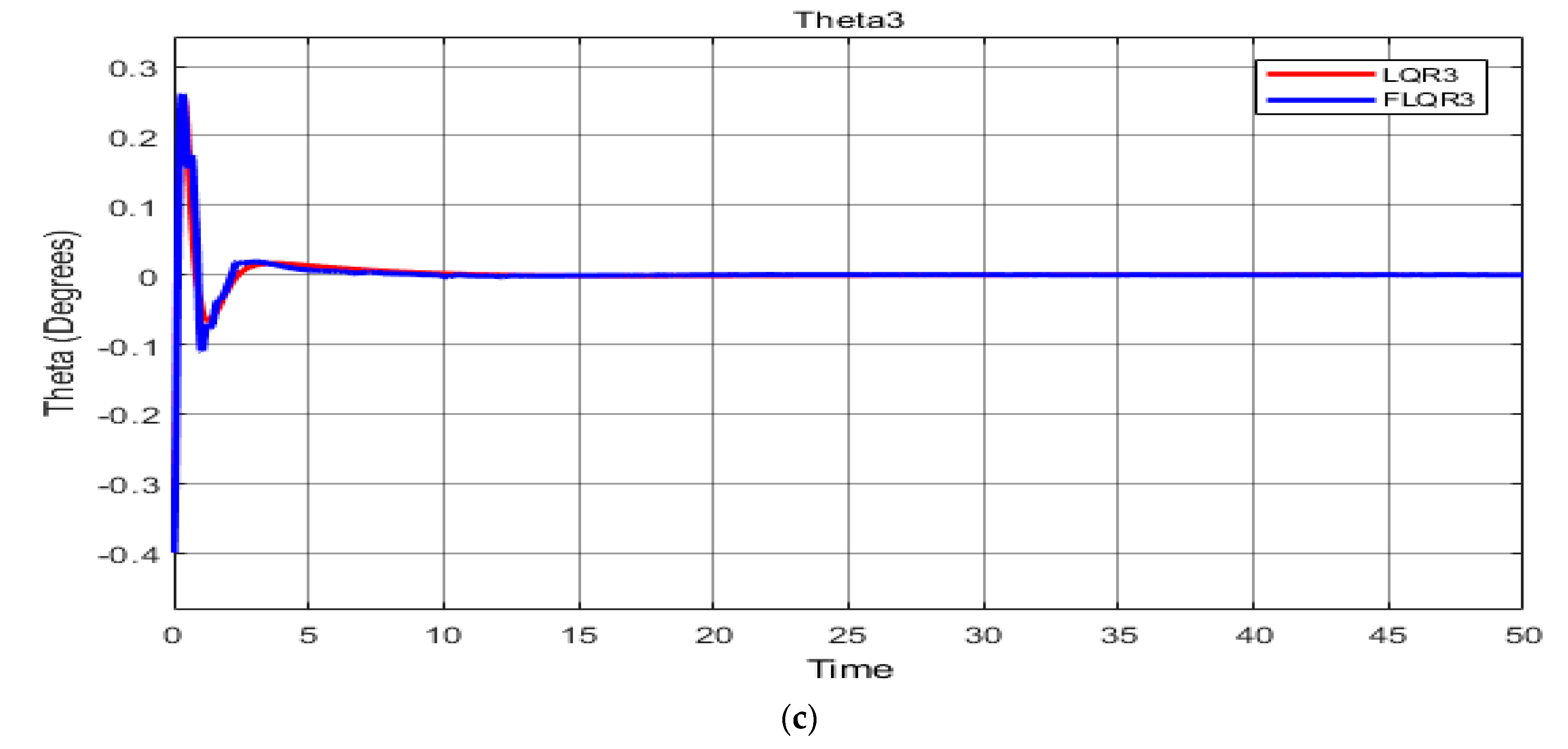 Knowledge 02 00028 g015b