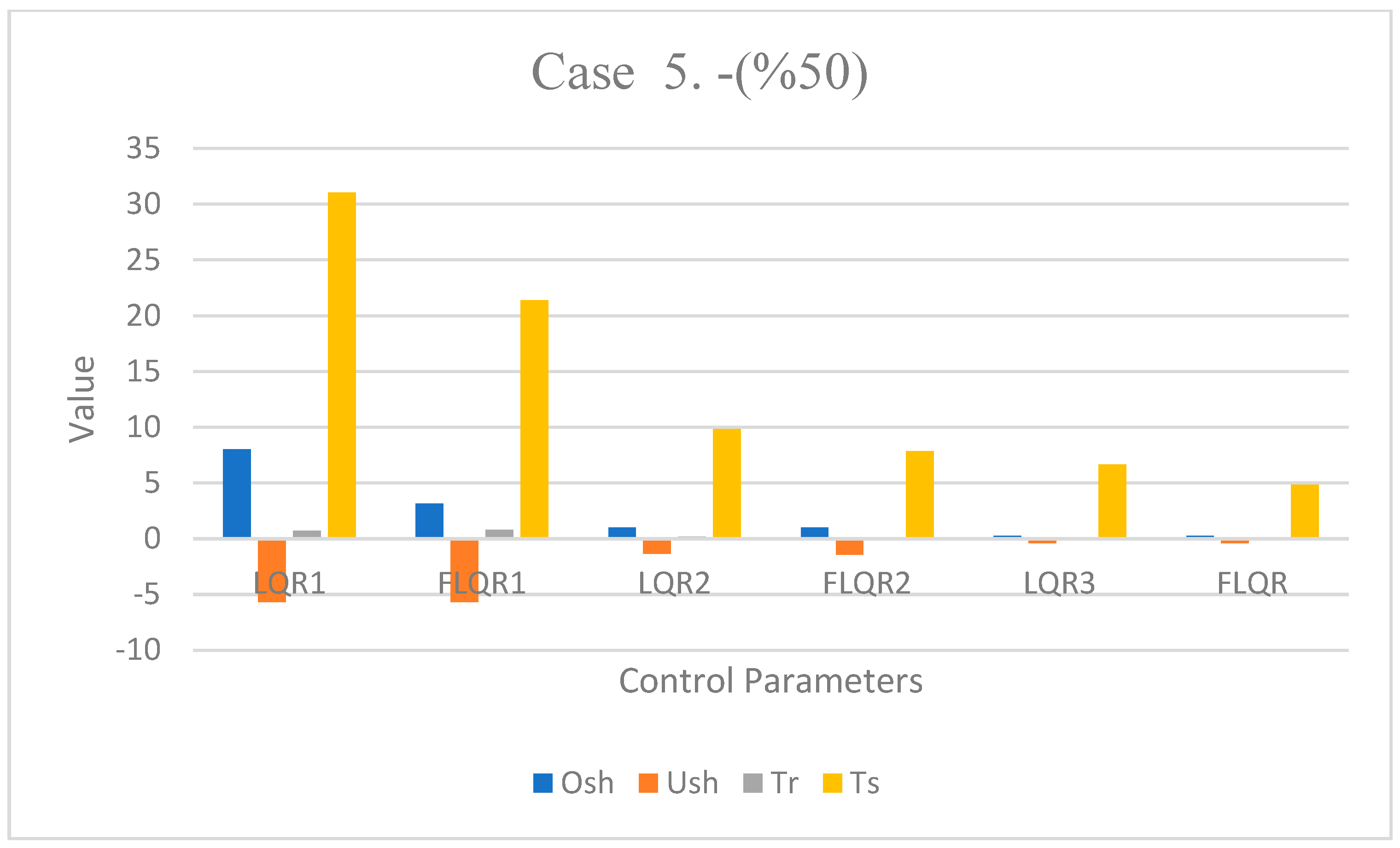 Knowledge 02 00028 g016