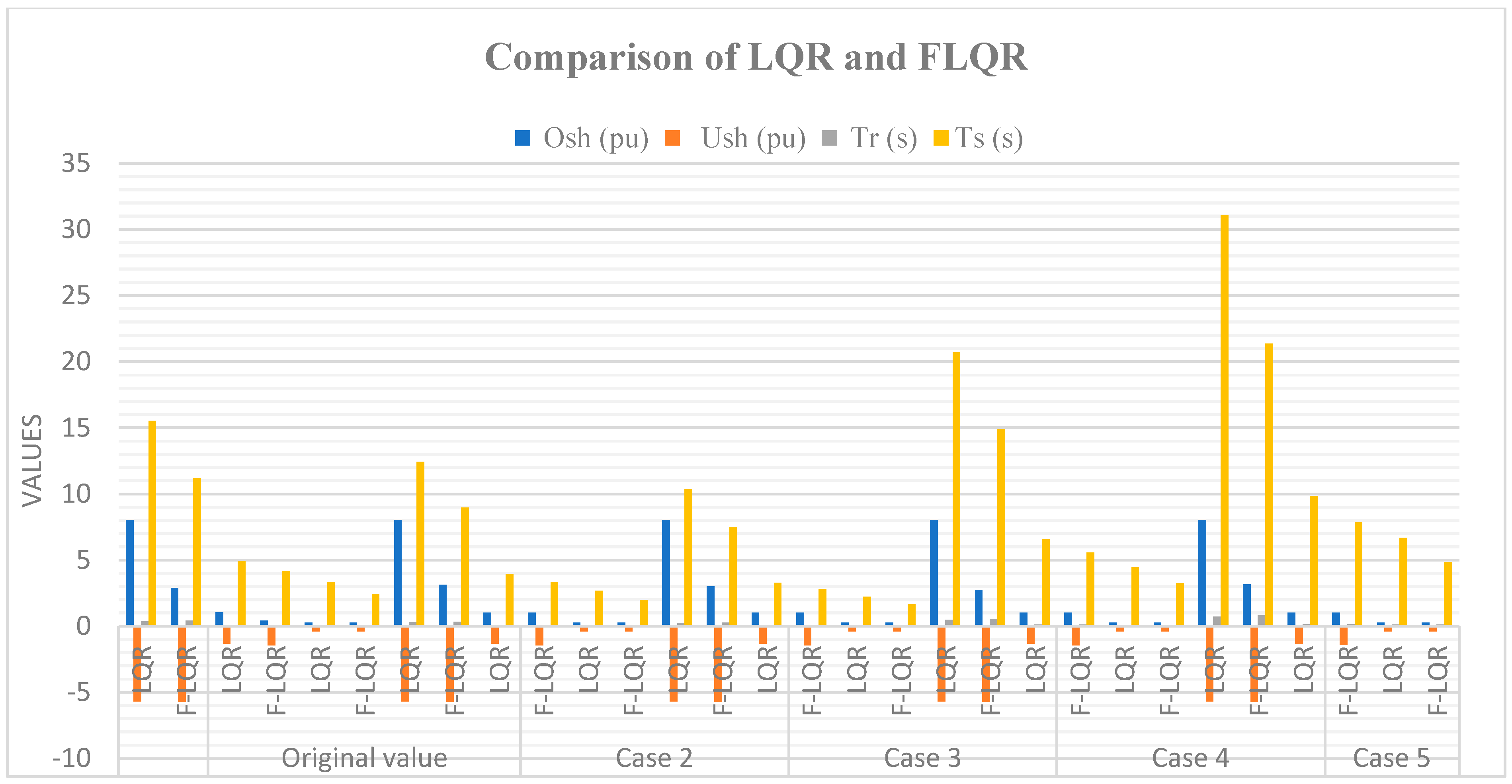 Knowledge 02 00028 g018