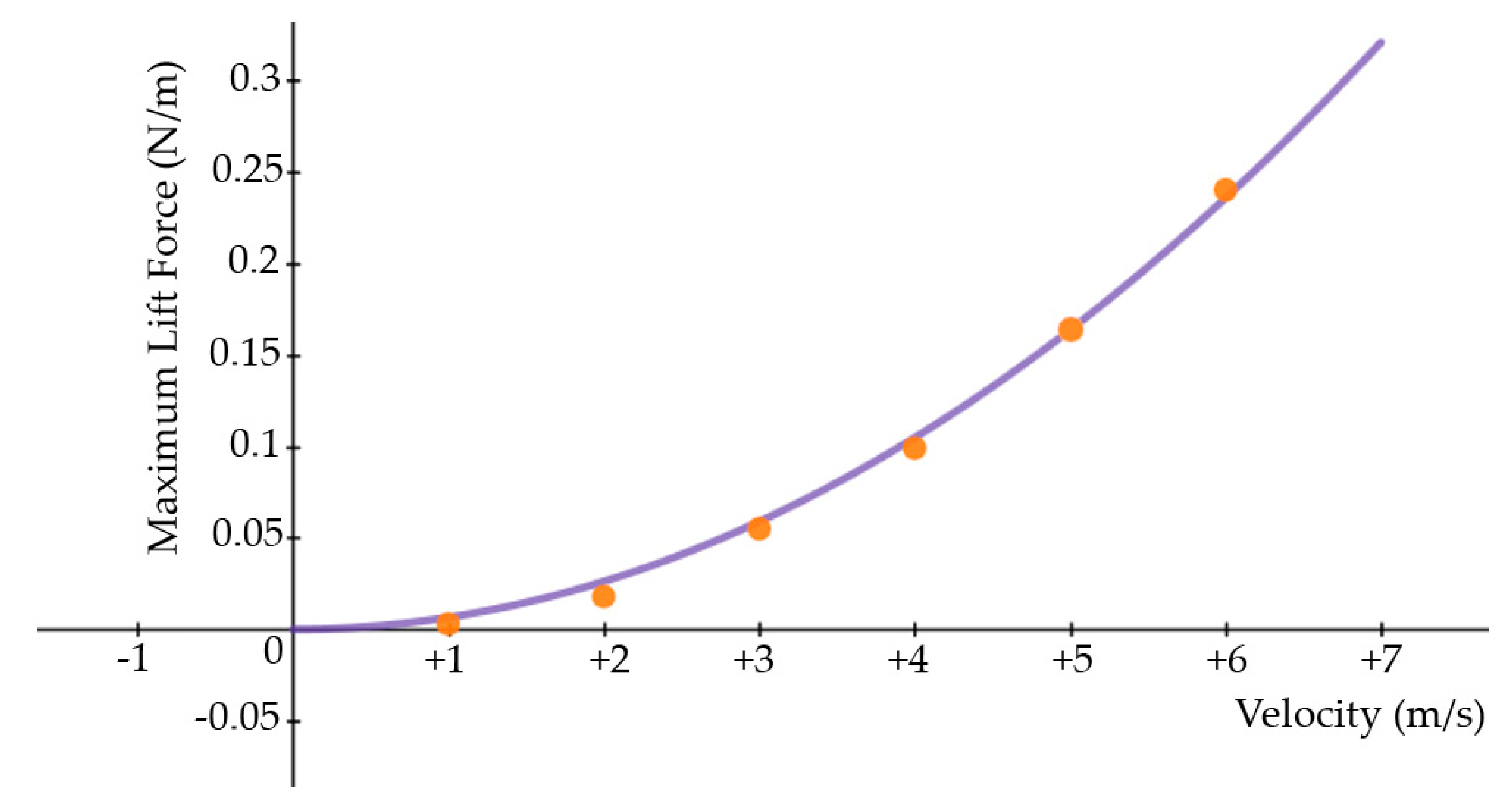 Knowledge 02 00030 g011