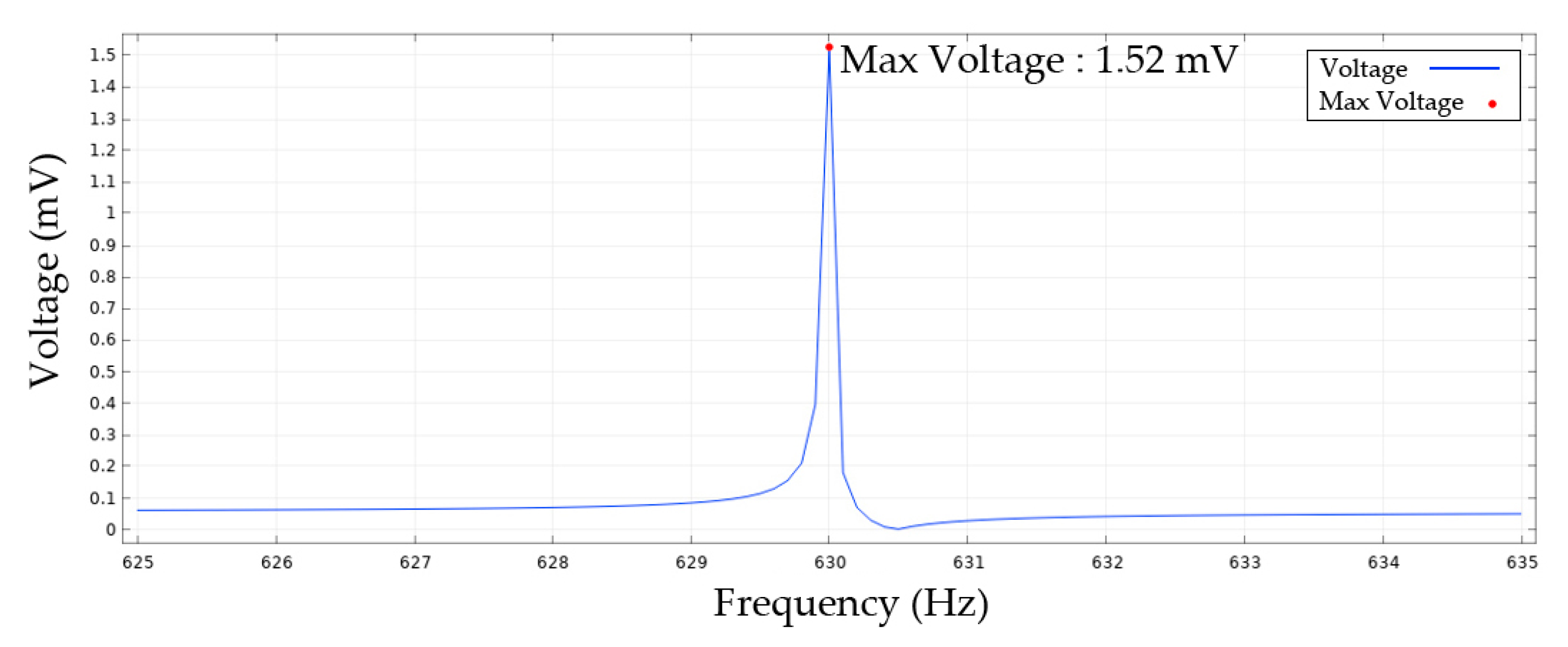 Knowledge 02 00030 g015