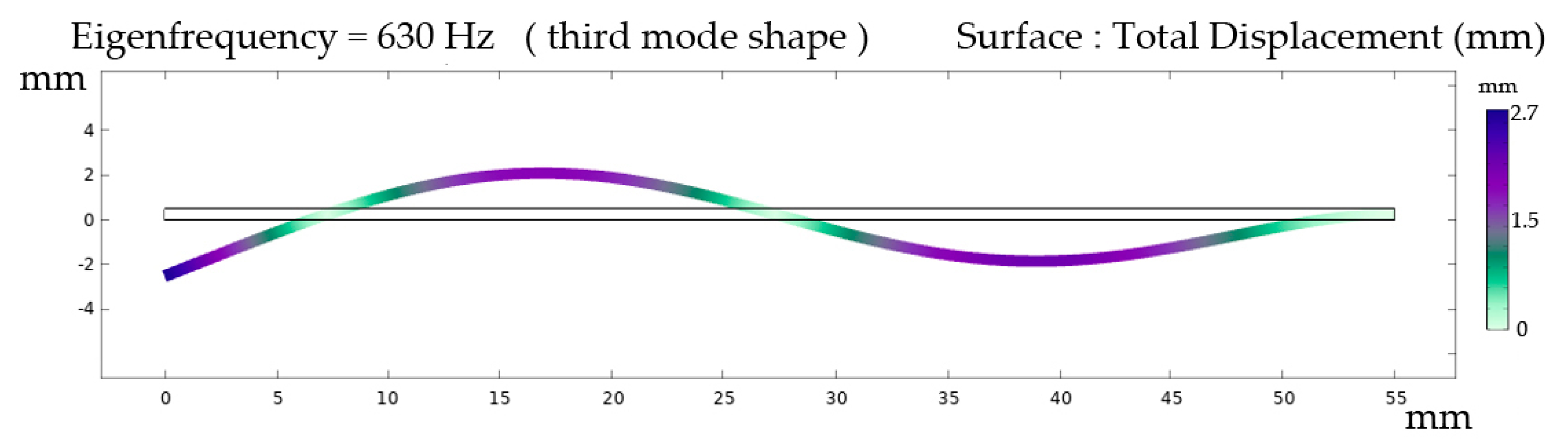 Knowledge 02 00030 g016