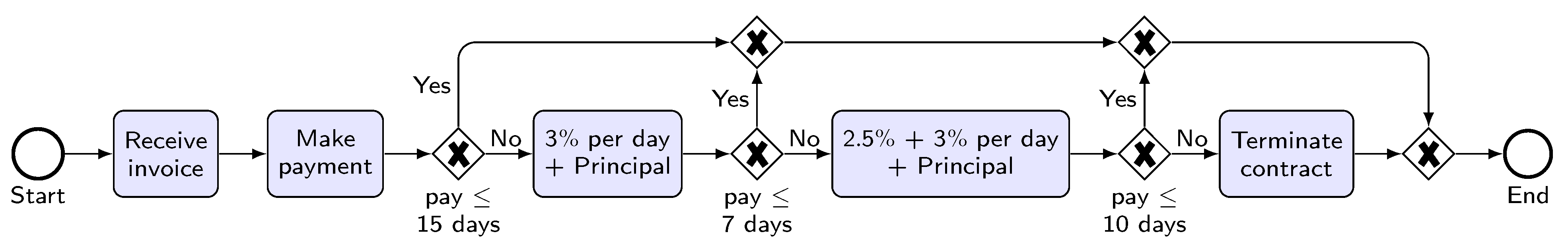 Knowledge 02 00036 g005
